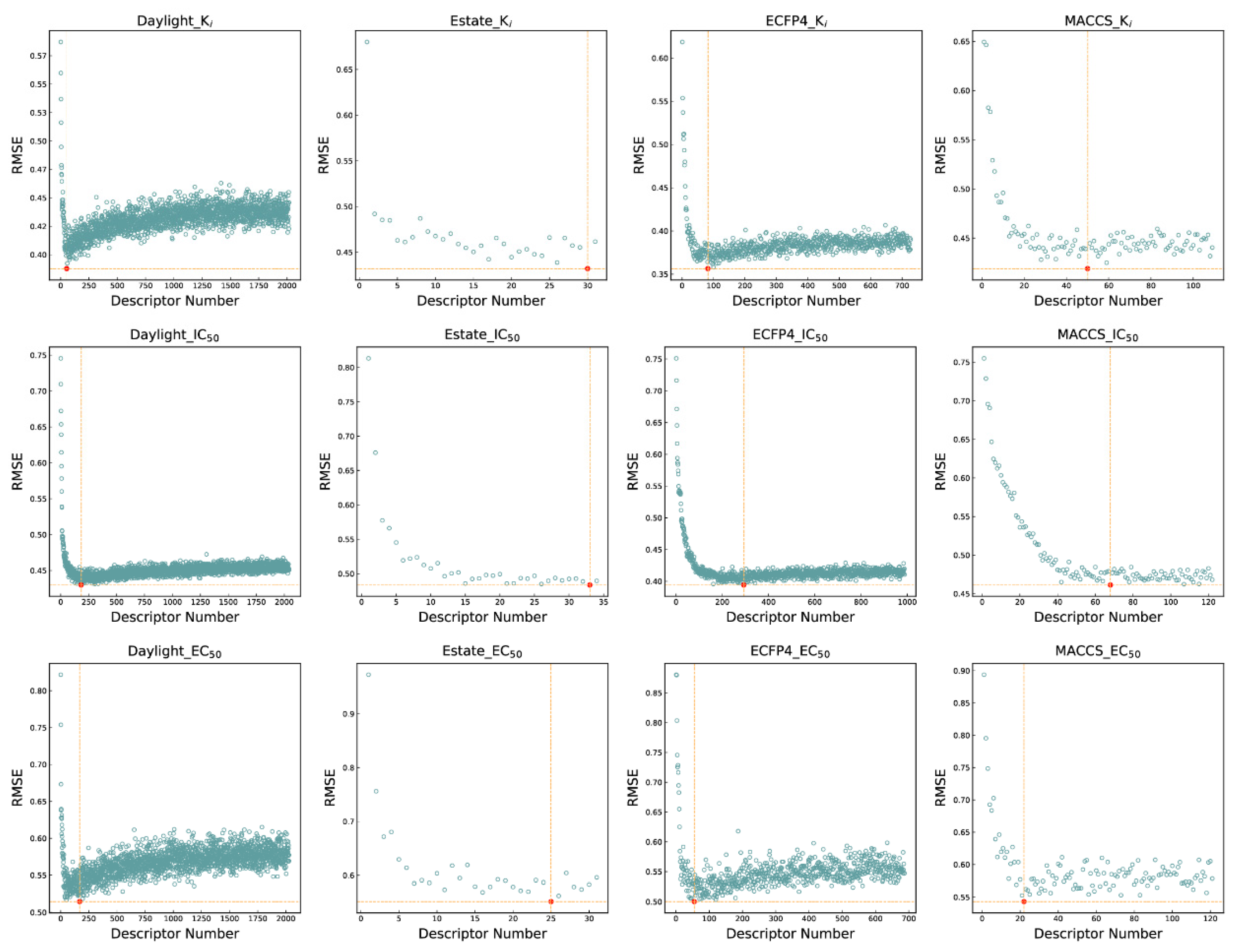Molecules 29 00295 g002