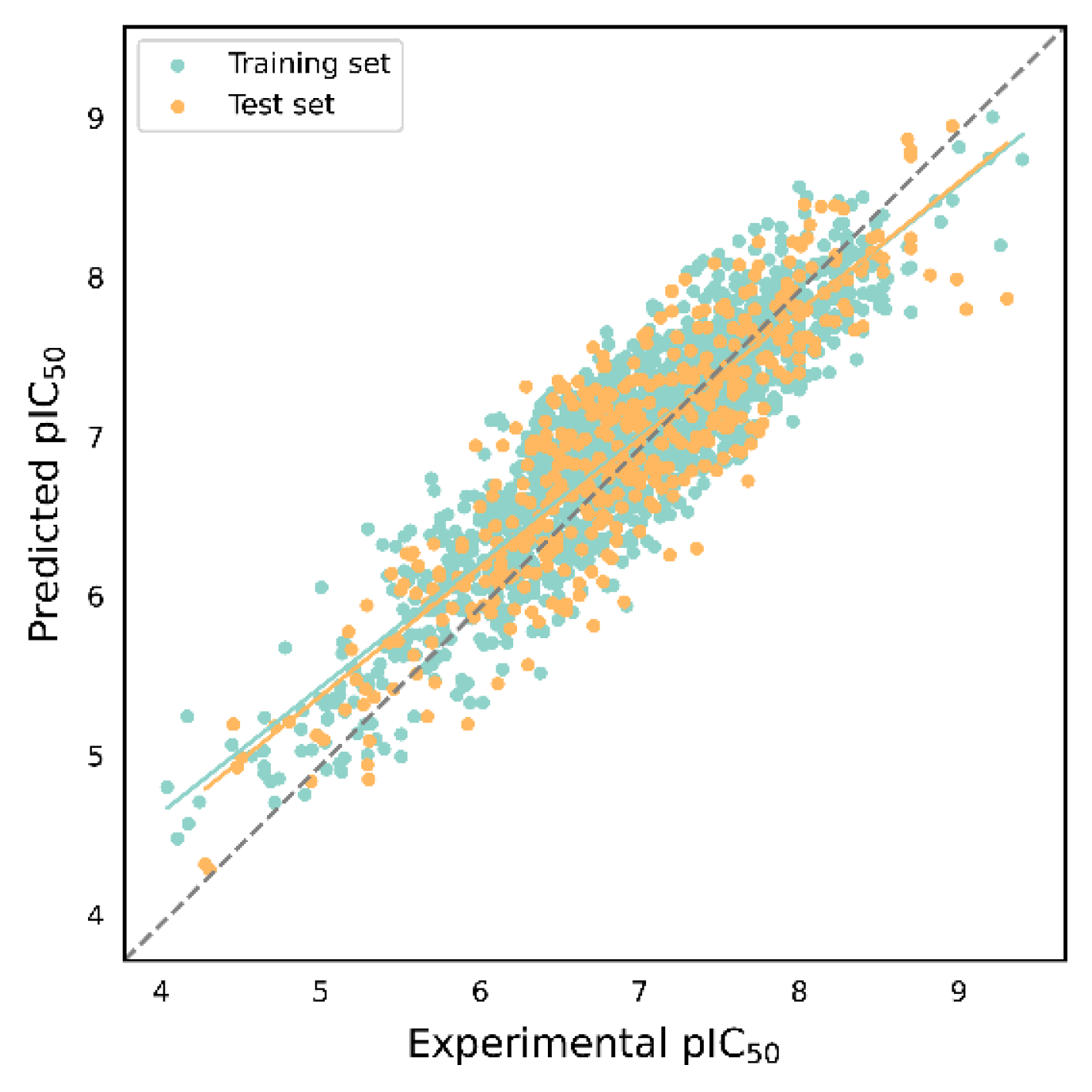 Molecules 29 00295 g004