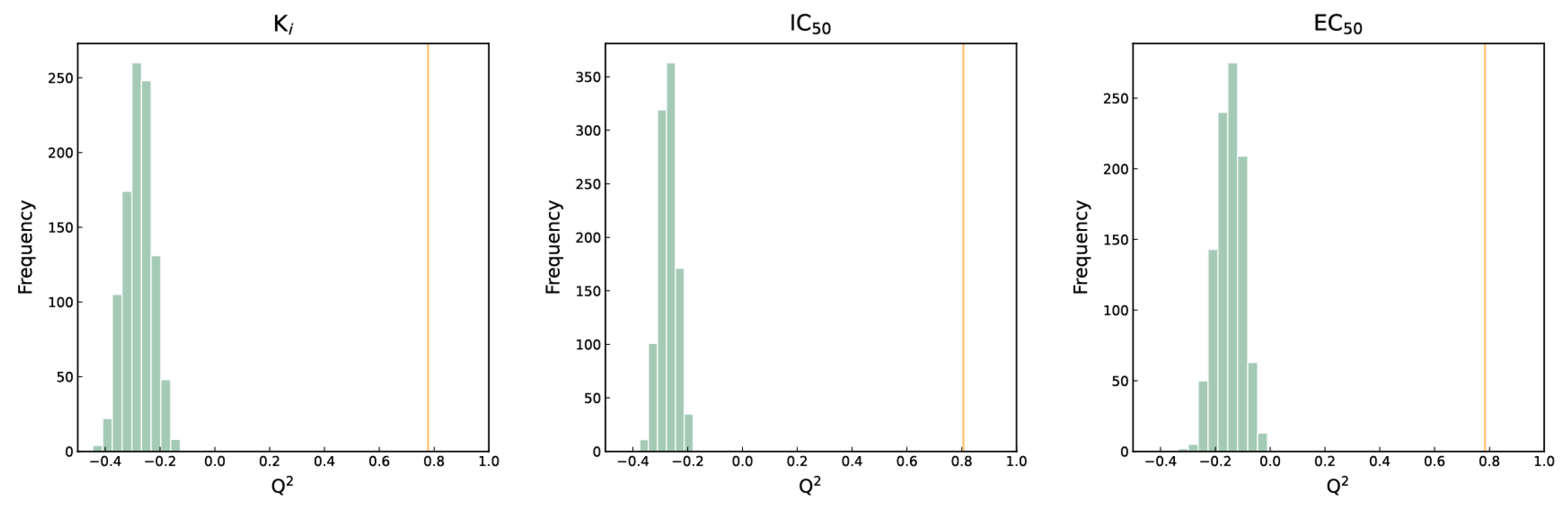 Molecules 29 00295 g006