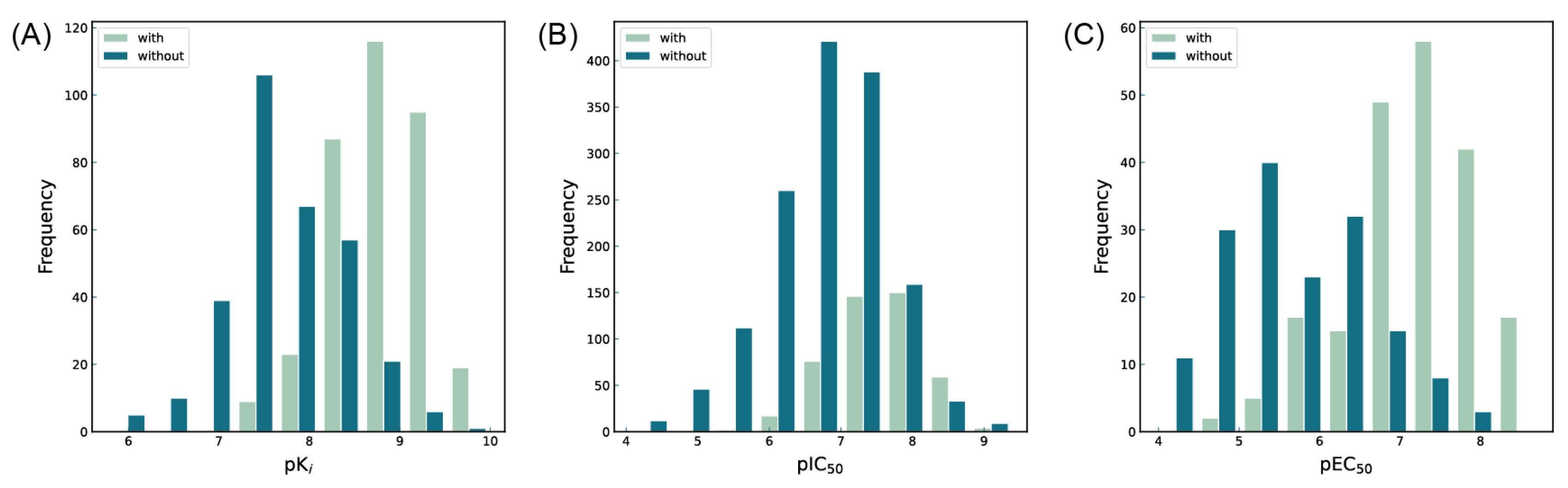 Molecules 29 00295 g008