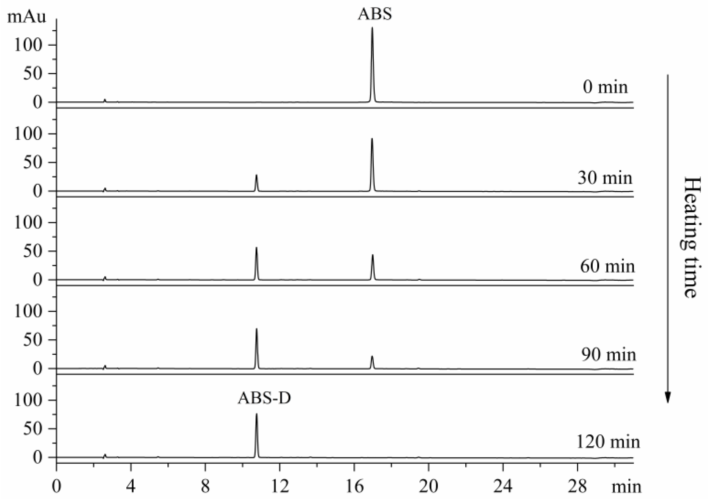 Molecules 29 00302 g004