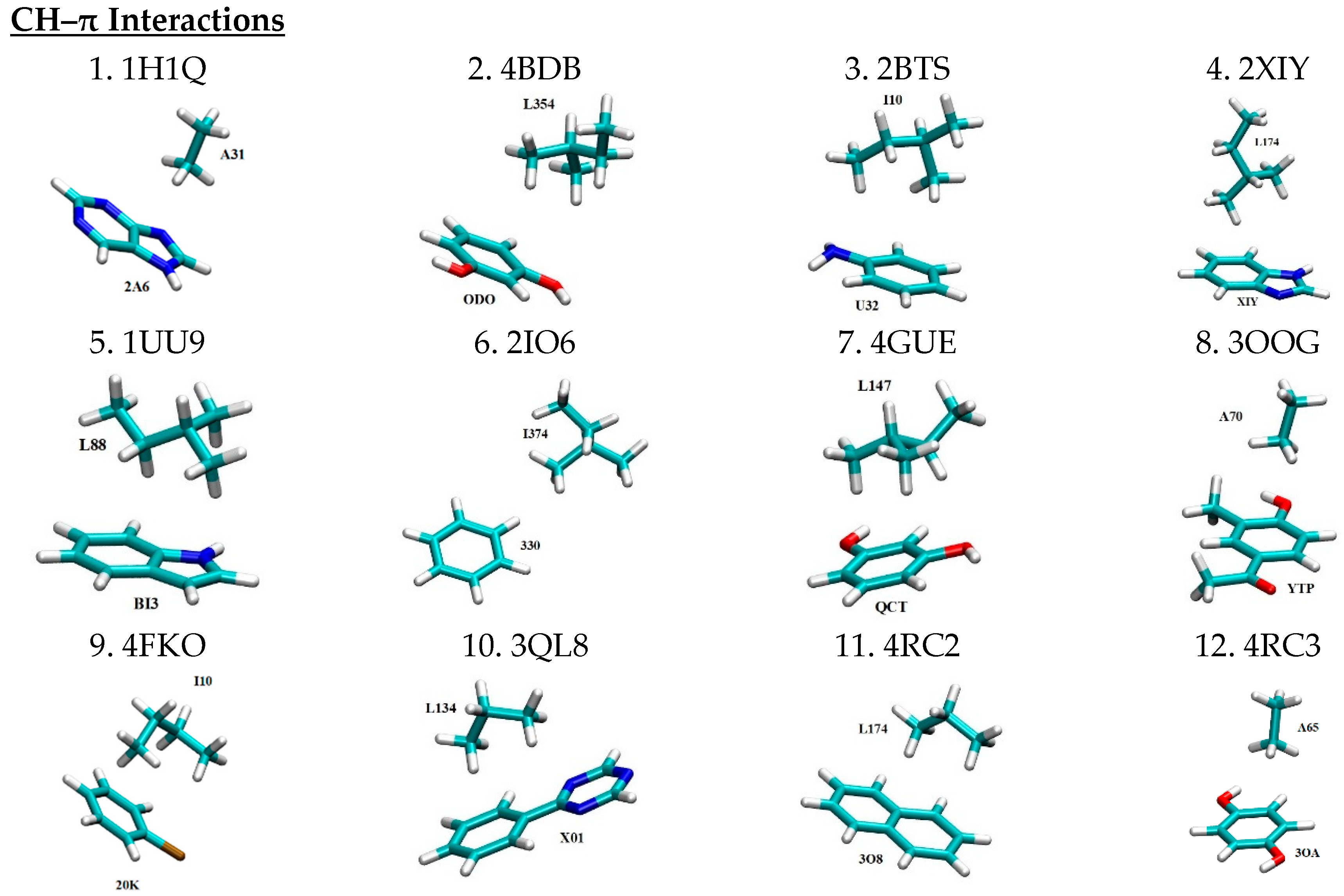 Molecules 29 00304 g001a