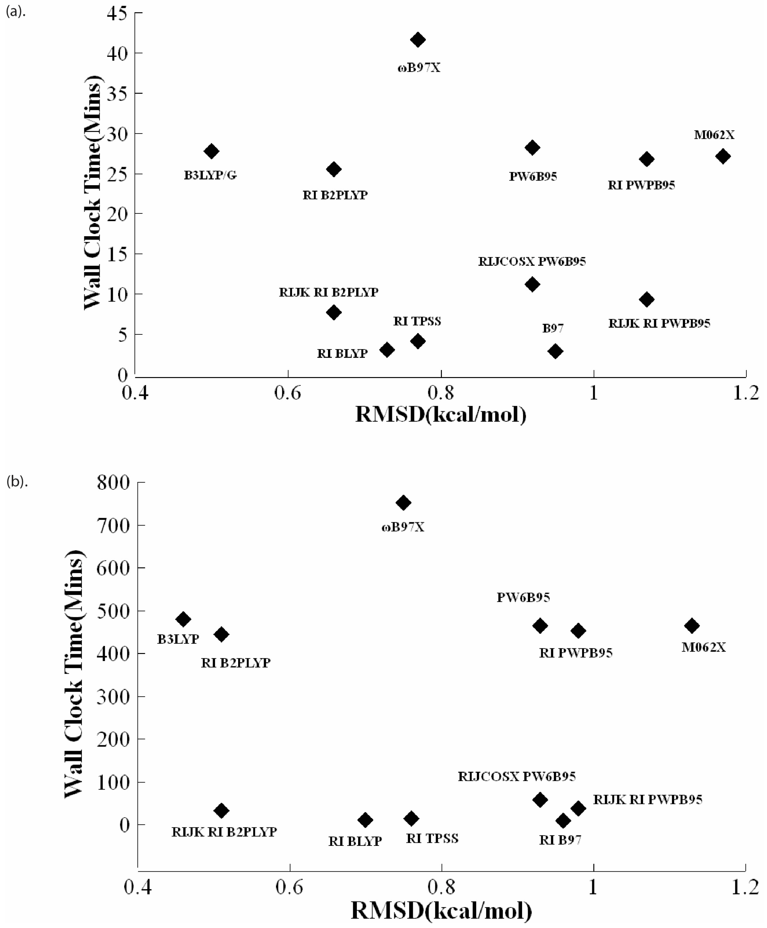 Molecules 29 00304 g004