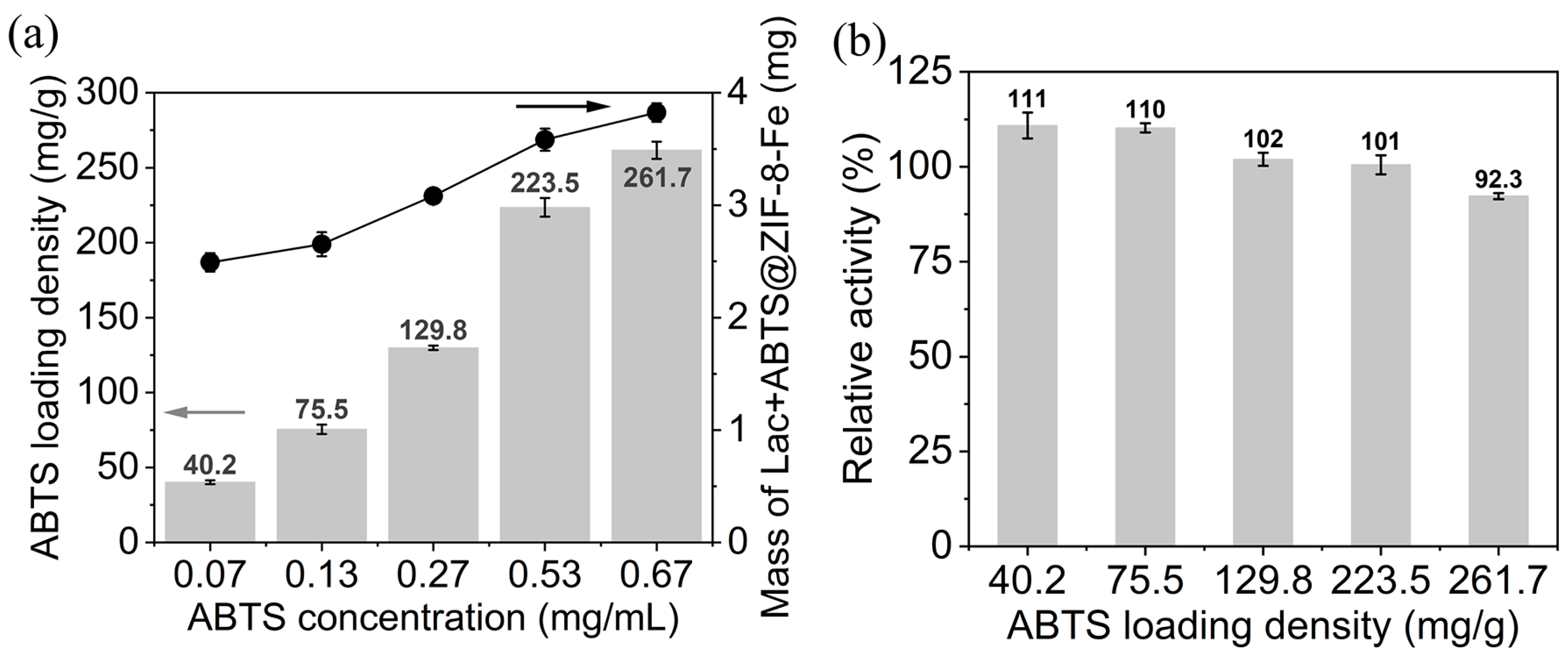Molecules 29 00307 g002