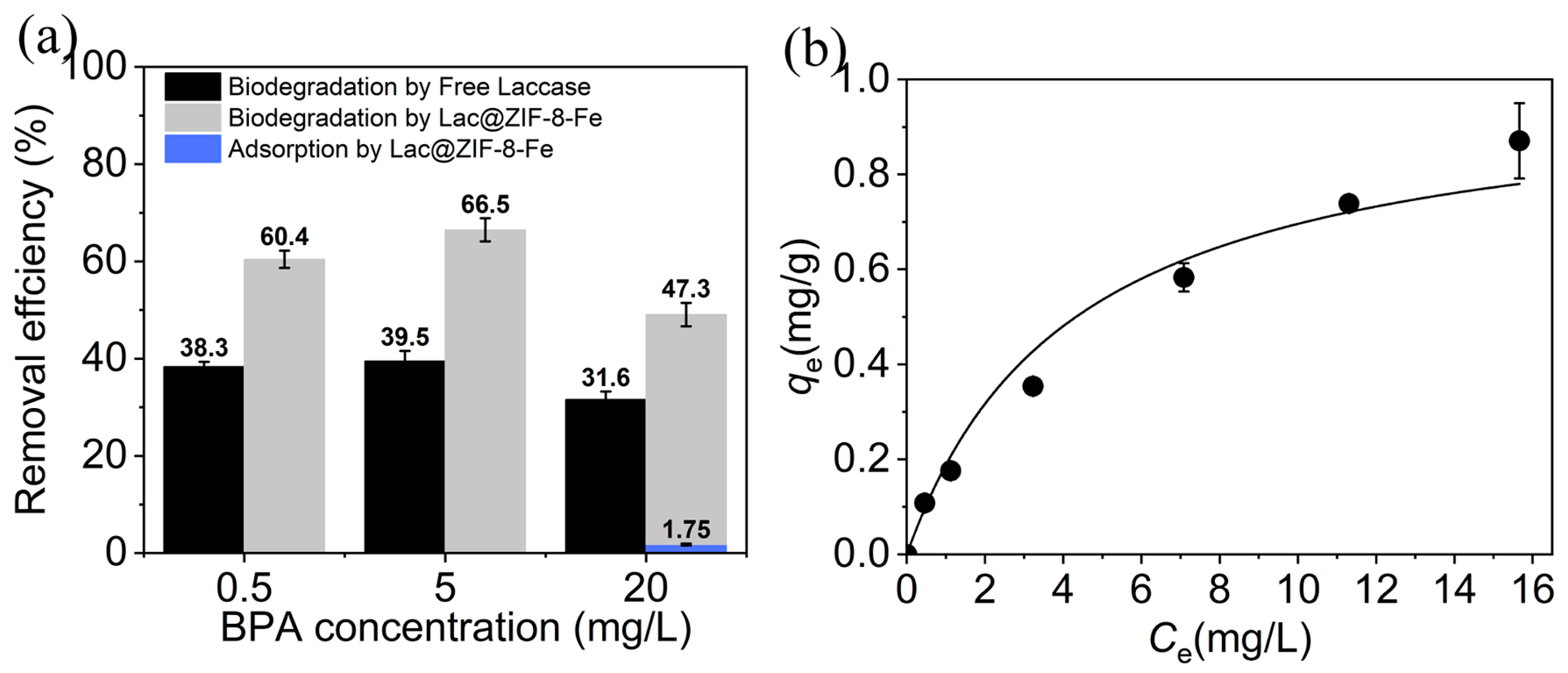 Molecules 29 00307 g006
