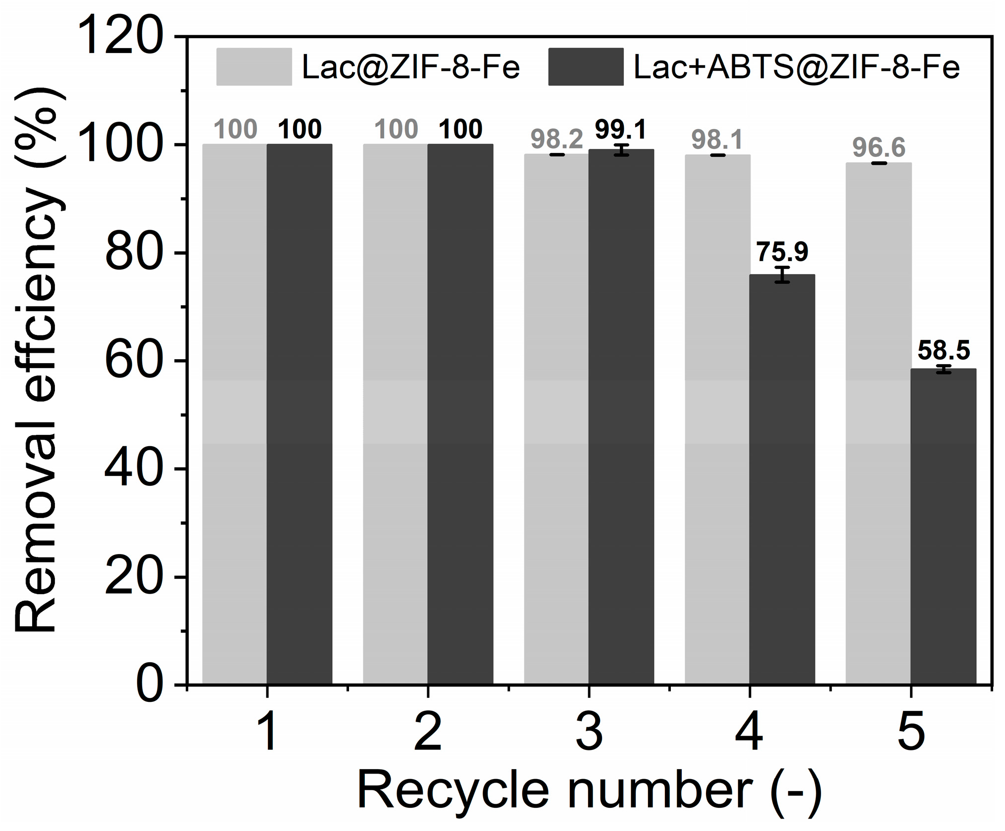 Molecules 29 00307 g008
