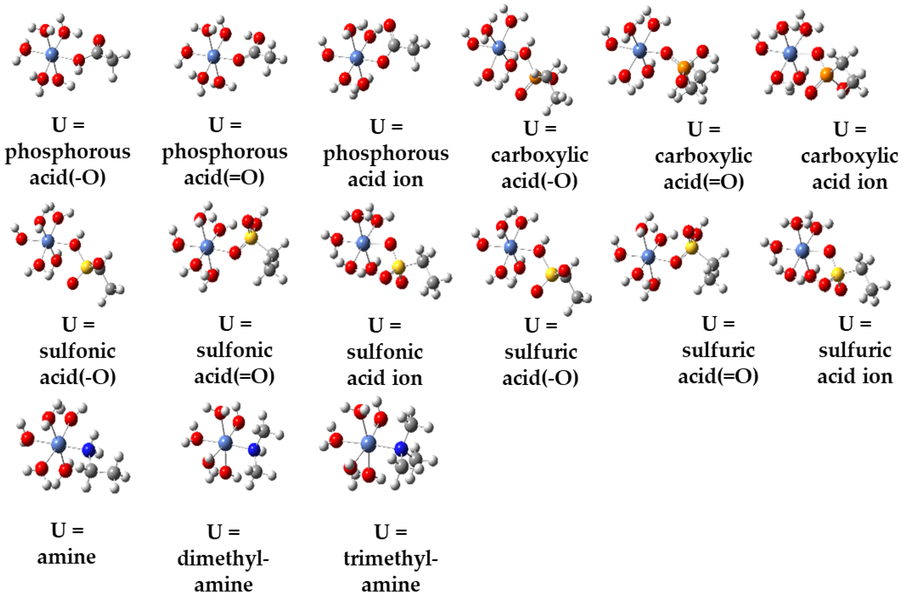 Molecules 29 00308 g003 Molecules 29 00308 g003