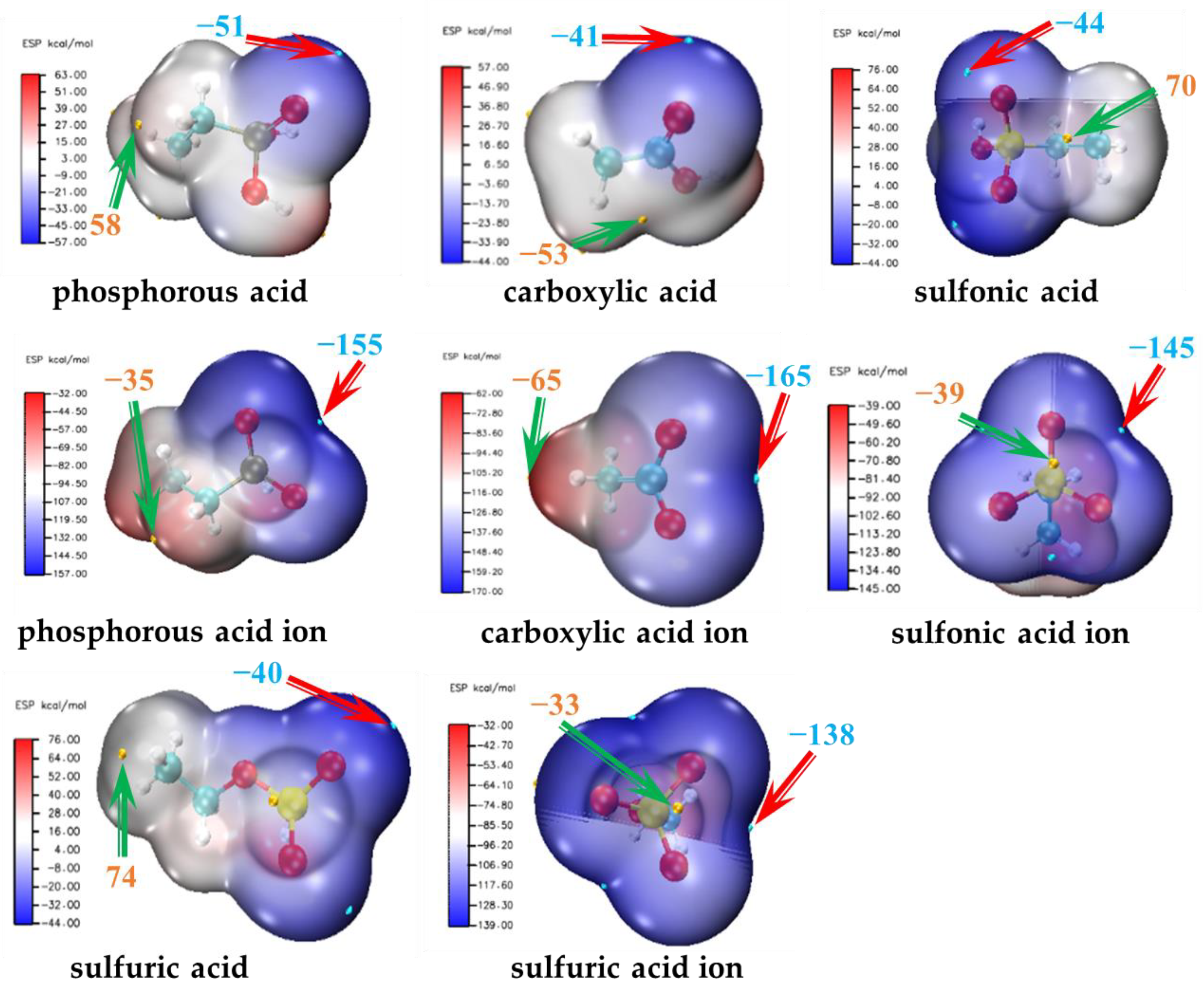 Molecules 29 00308 g005 Molecules 29 00308 g005