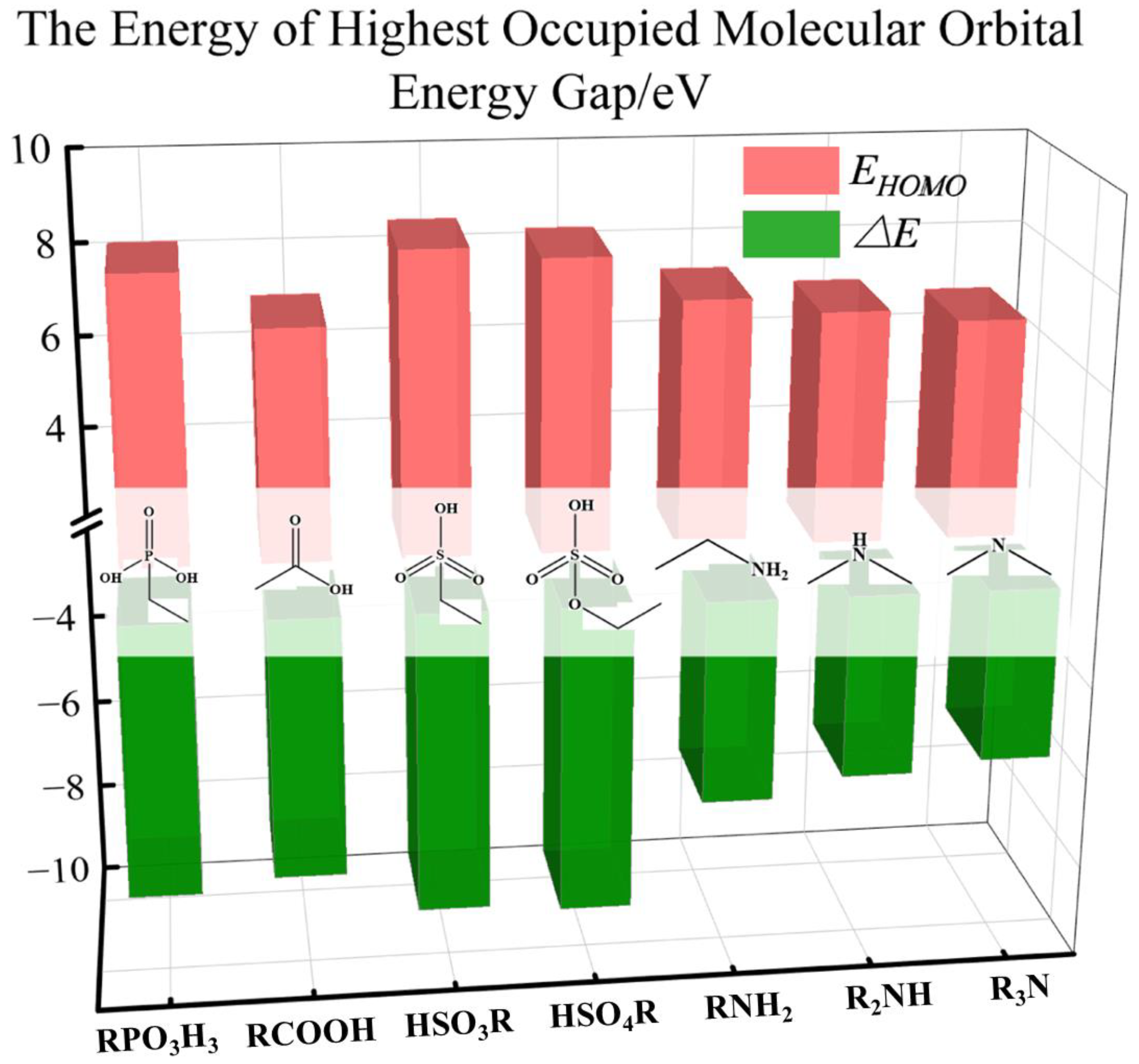 Molecules 29 00308 g008 Molecules 29 00308 g008