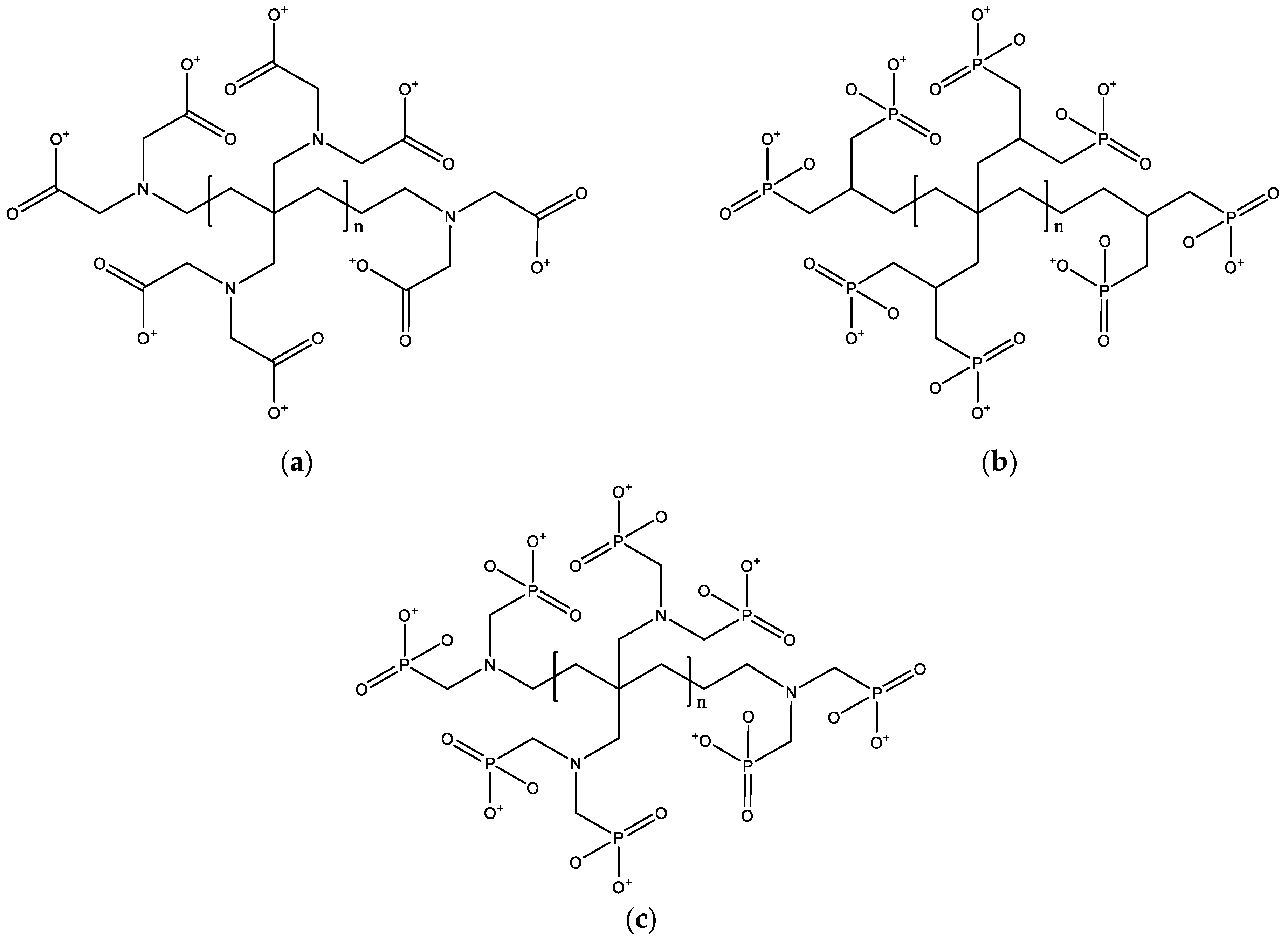 Molecules 29 00308 g012 Molecules 29 00308 g012