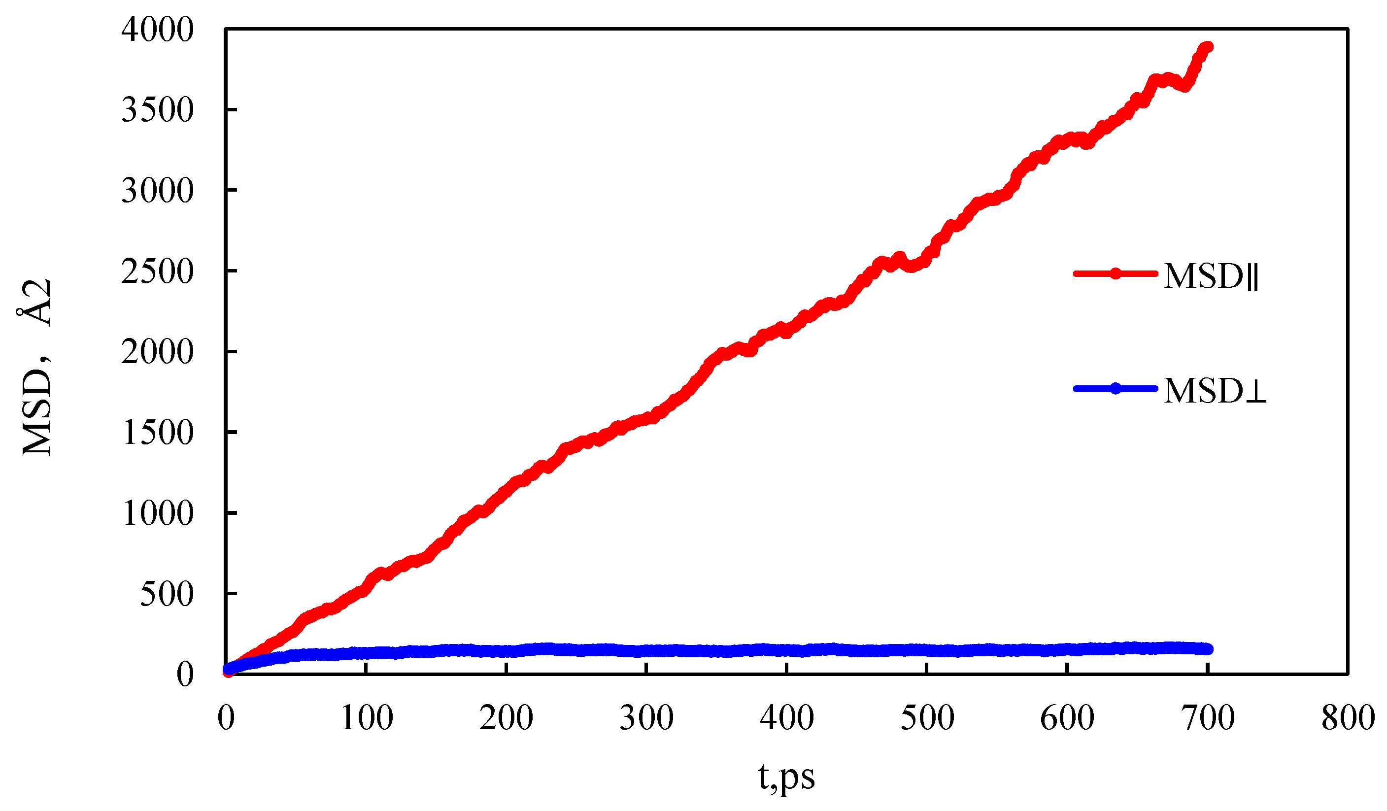 Molecules 29 00312 g006