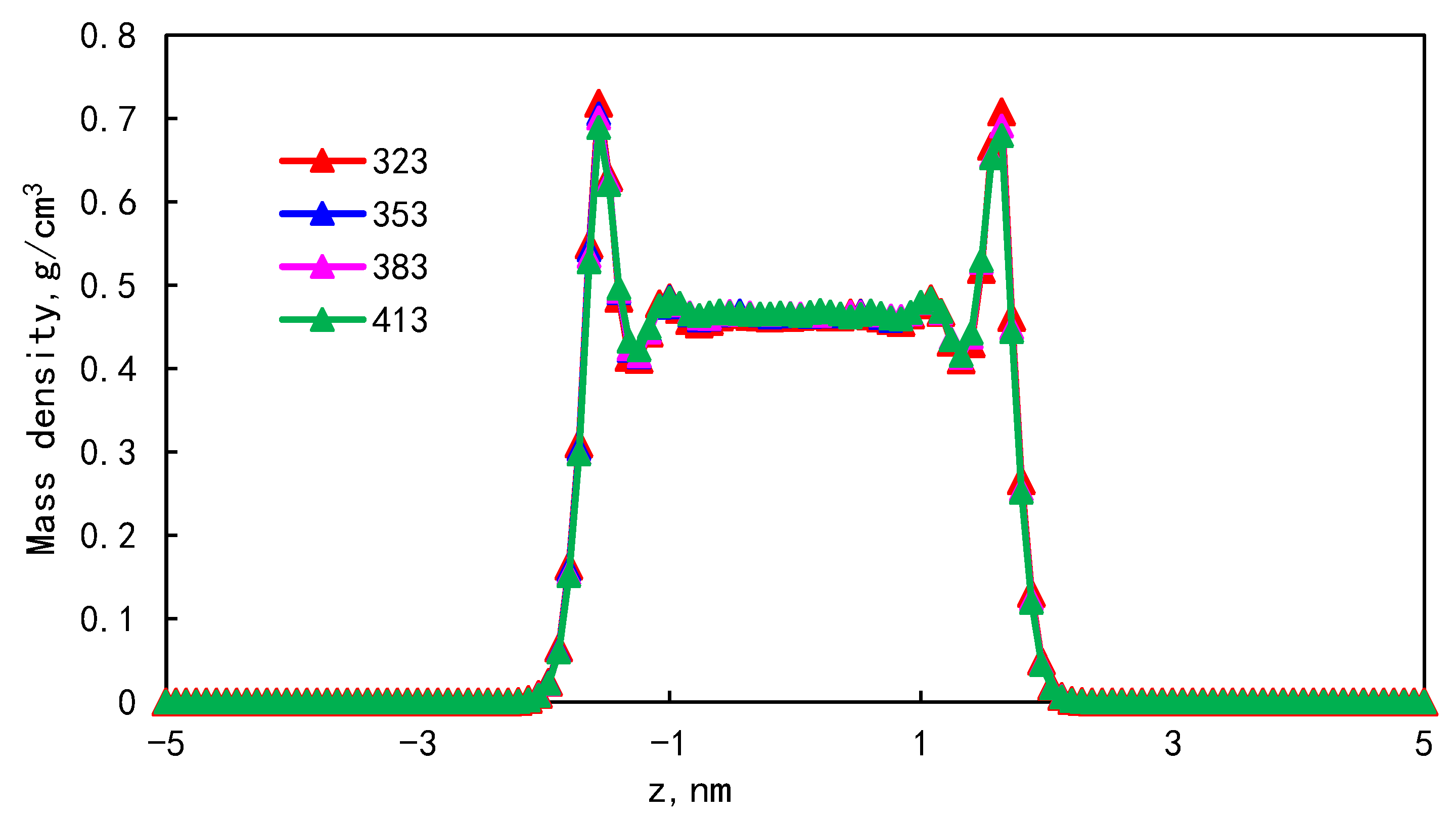 Molecules 29 00312 g008