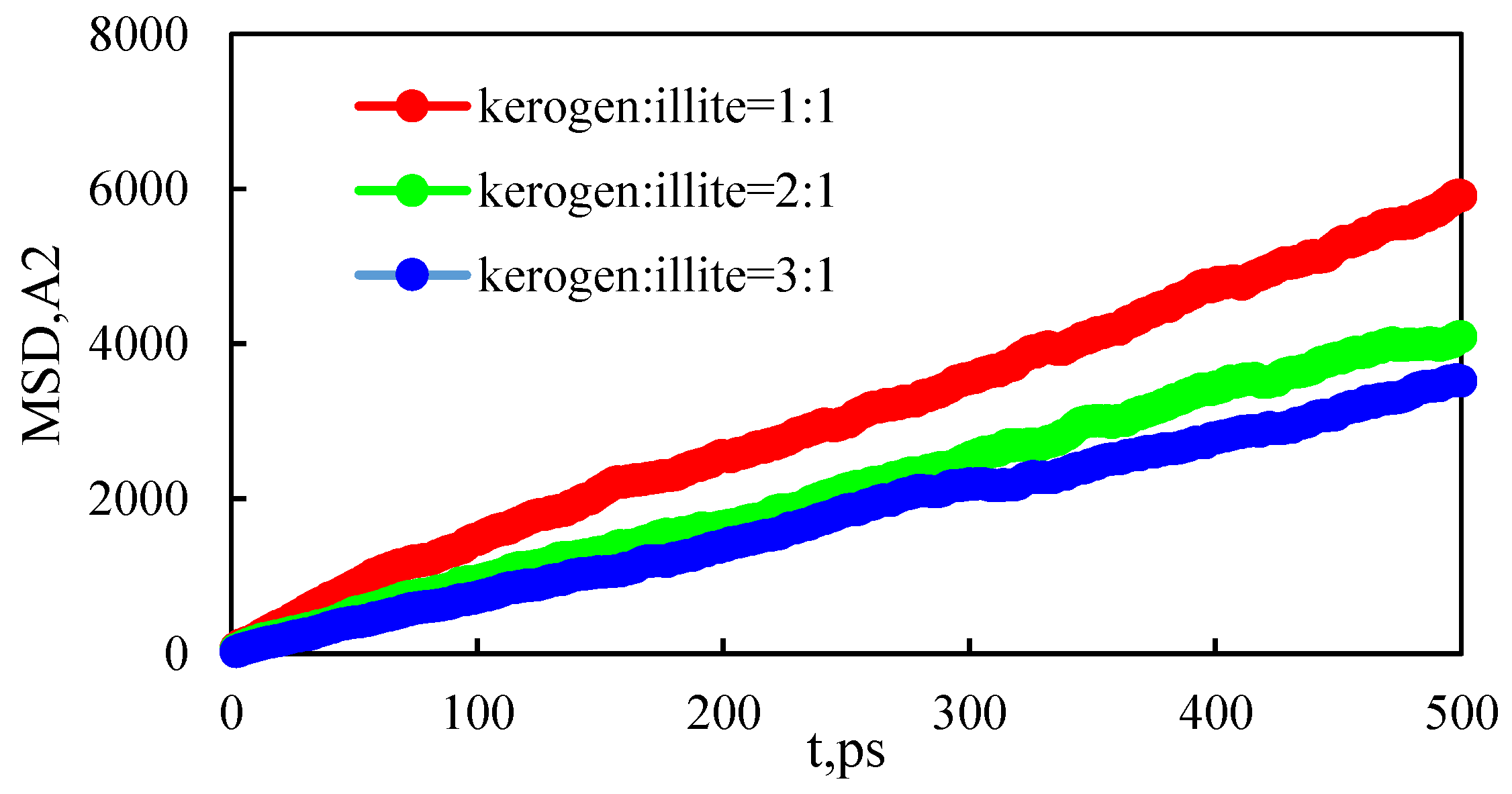Molecules 29 00312 g012