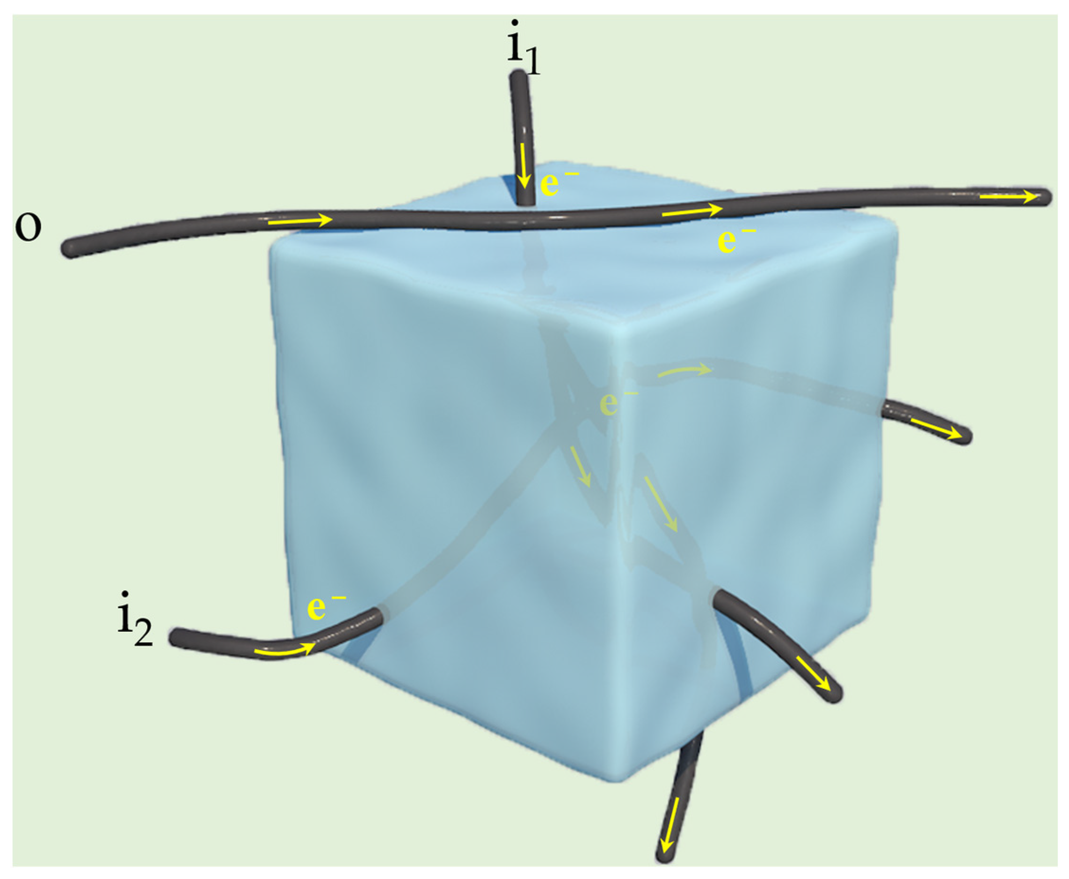 Molecules 29 00313 sch001