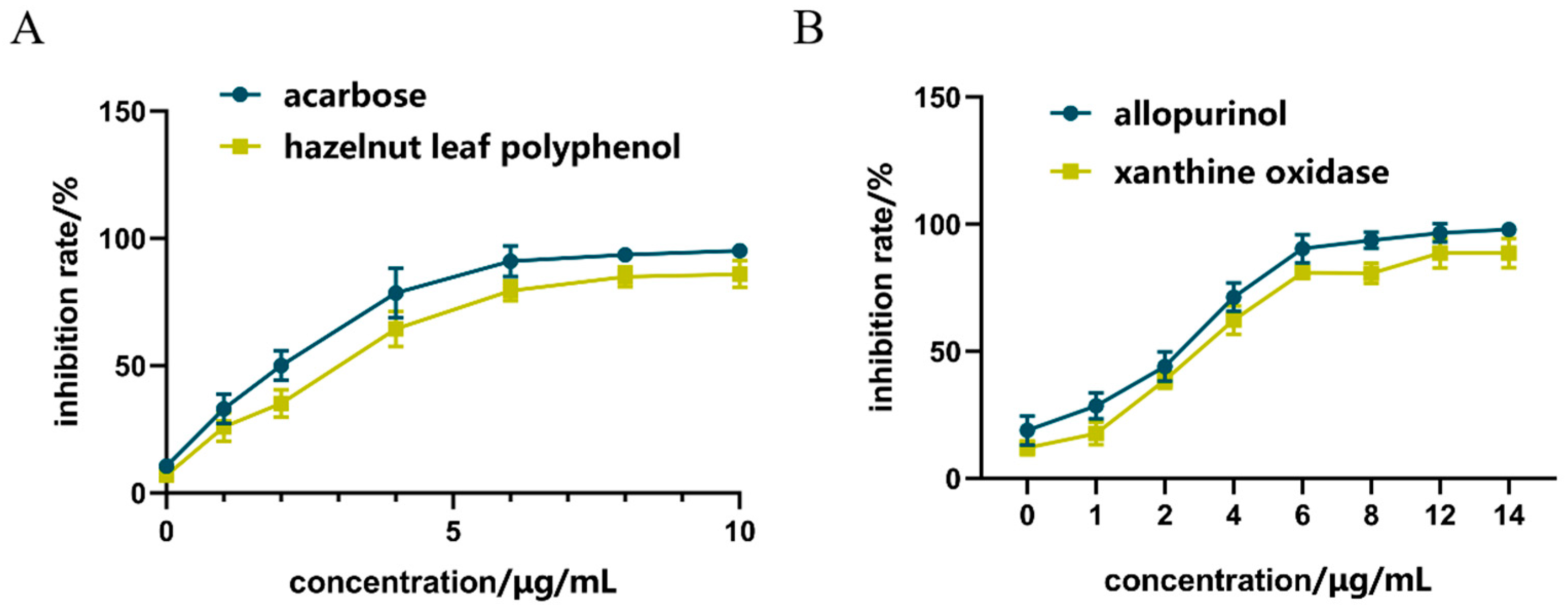 Molecules 29 00317 g002