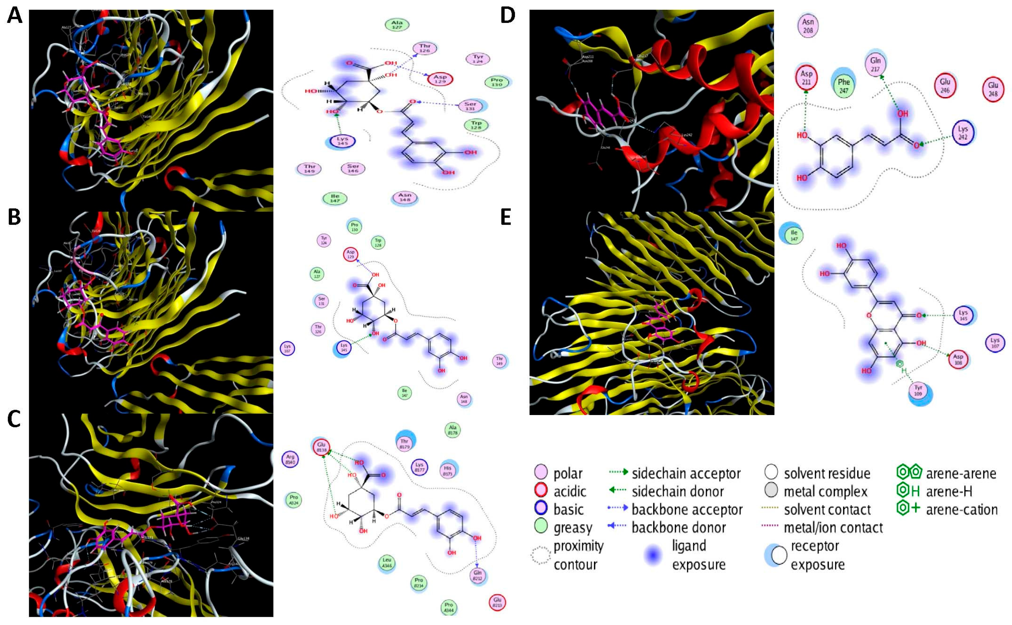 Molecules 29 00317 g007