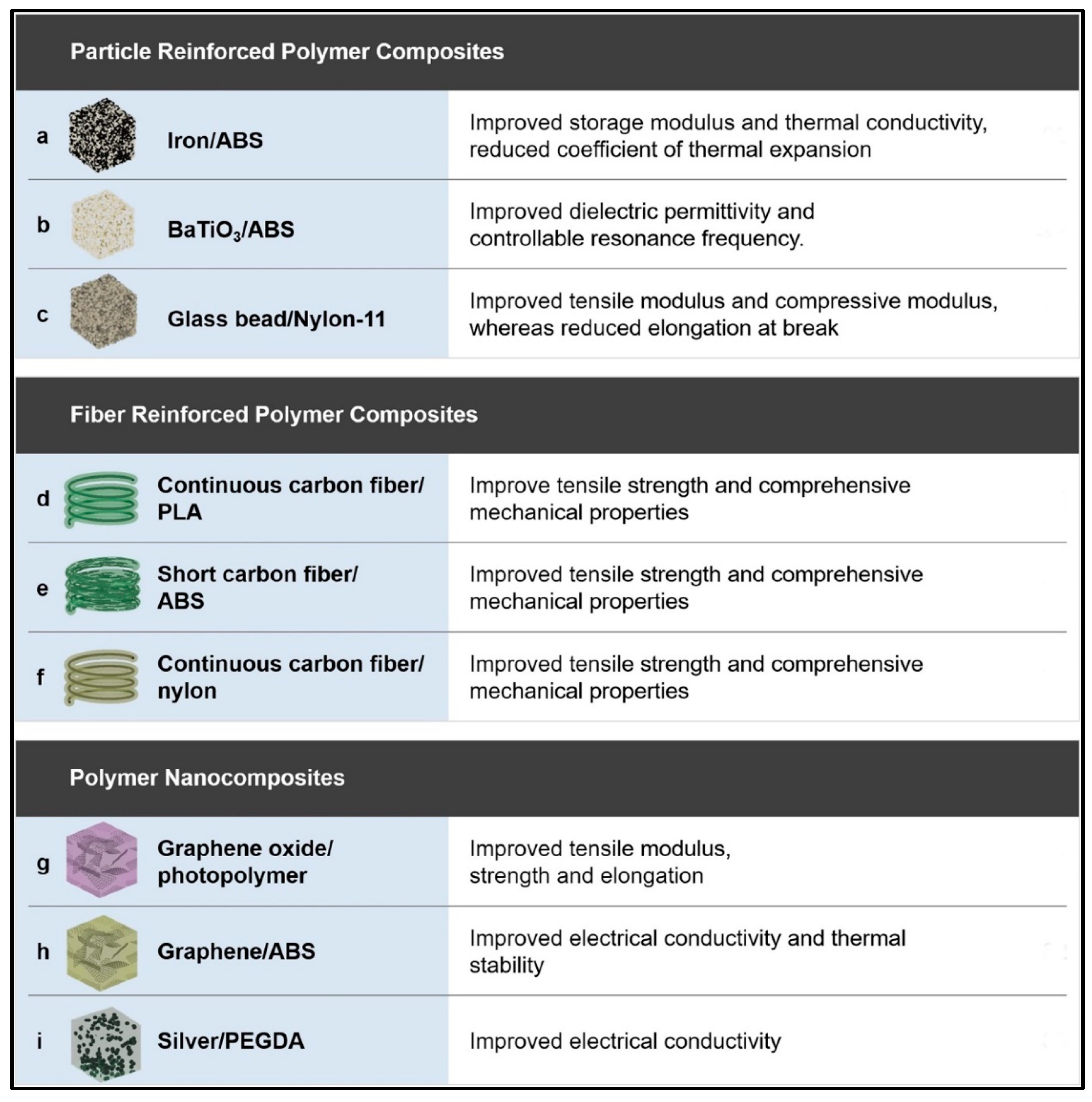 Molecules 29 00319 g005