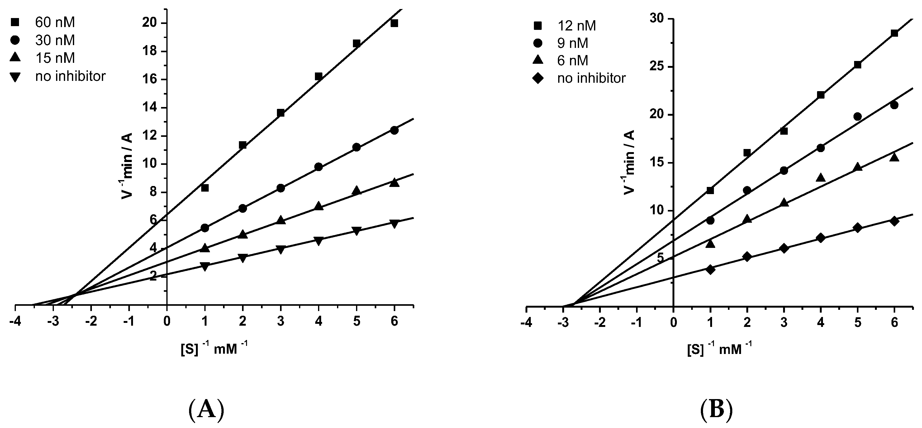Molecules 29 00321 g001 Molecules 29 00321 g001