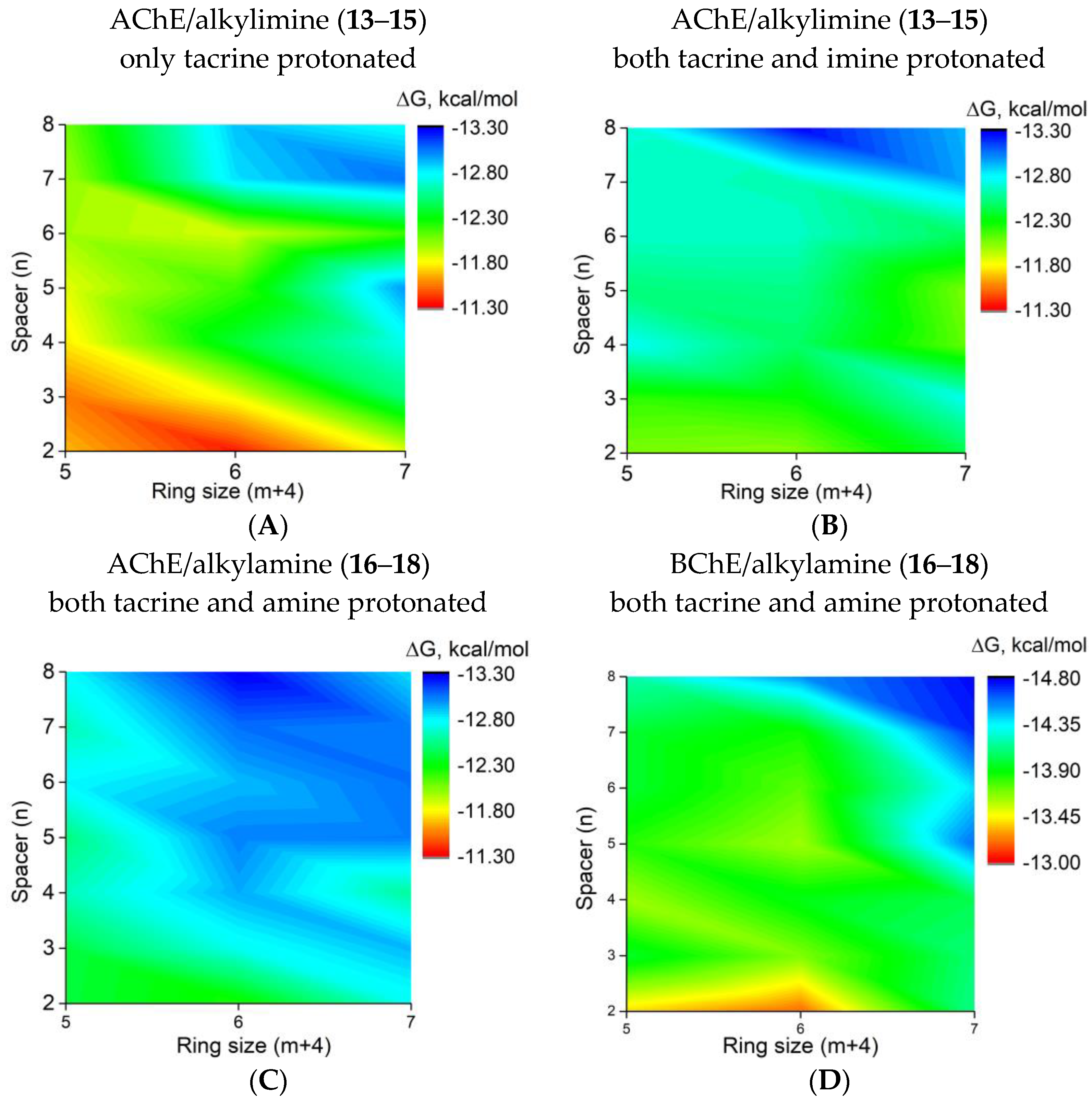 Molecules 29 00321 g002 Molecules 29 00321 g002