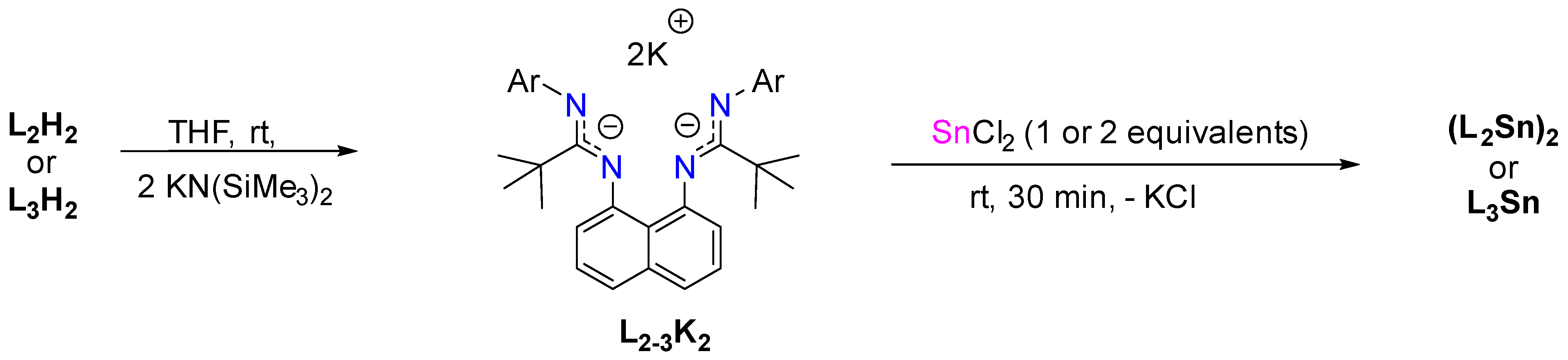 Molecules 29 00325 sch003