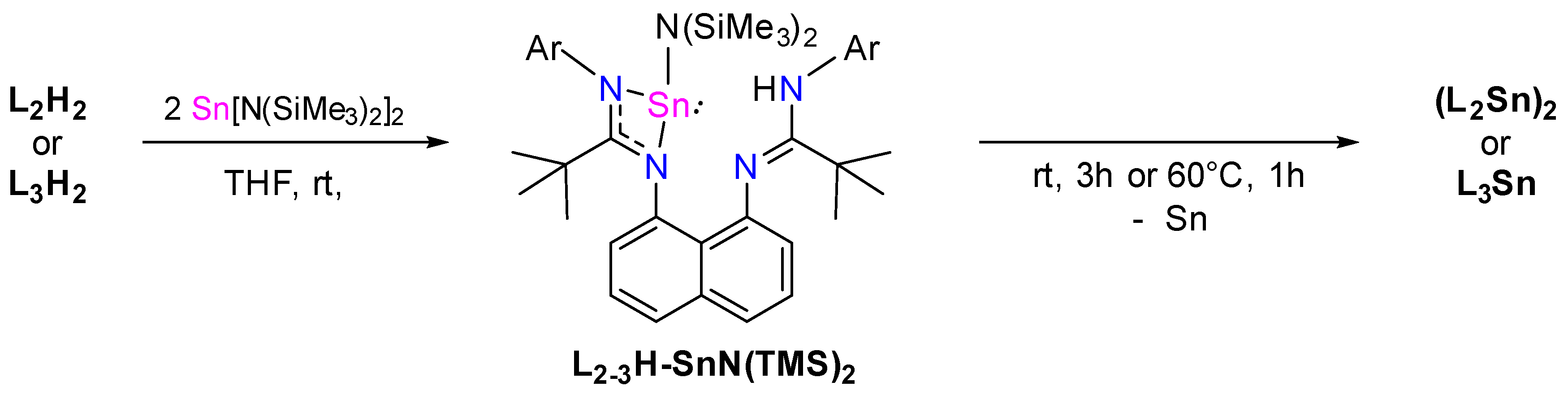 Molecules 29 00325 sch004