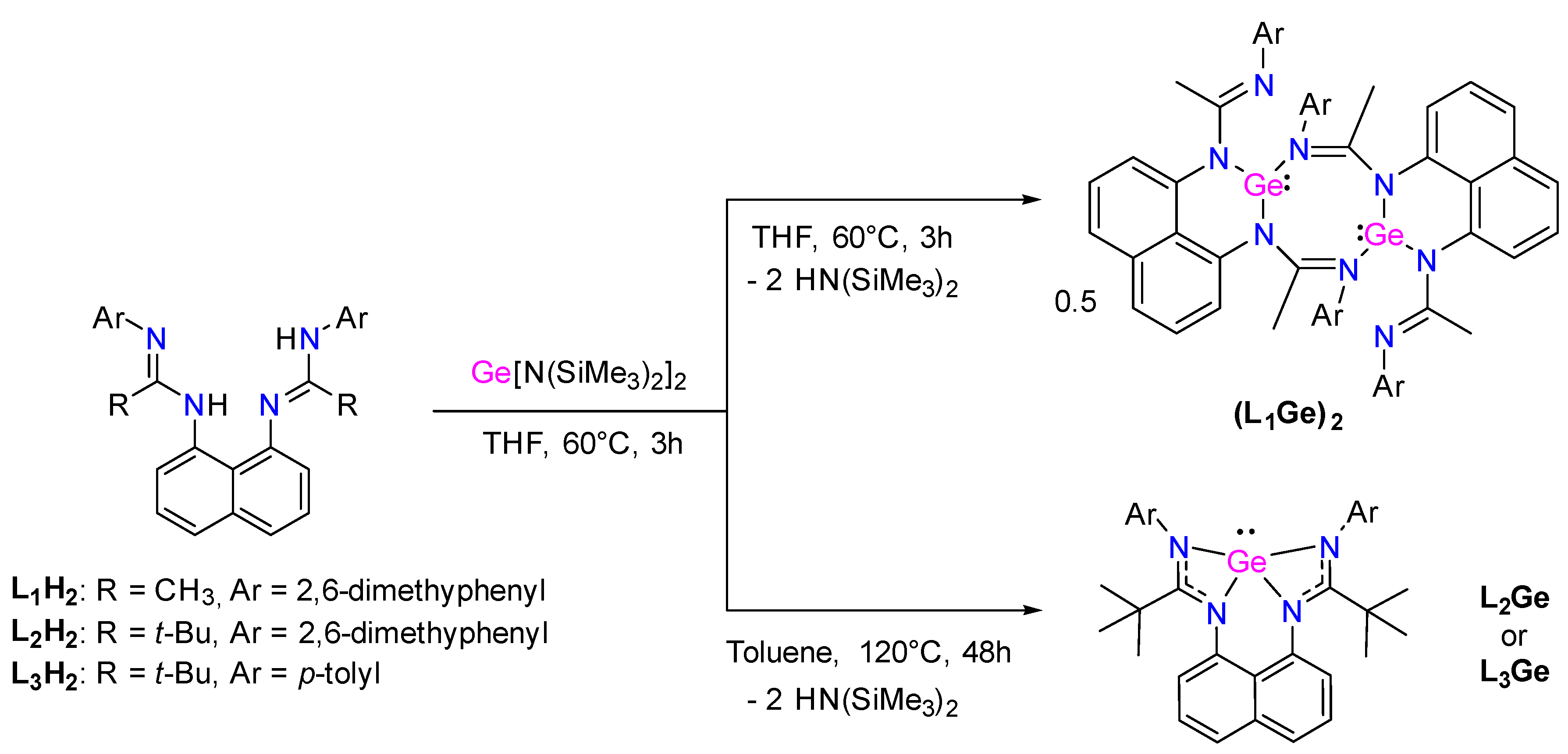 Molecules 29 00325 sch005
