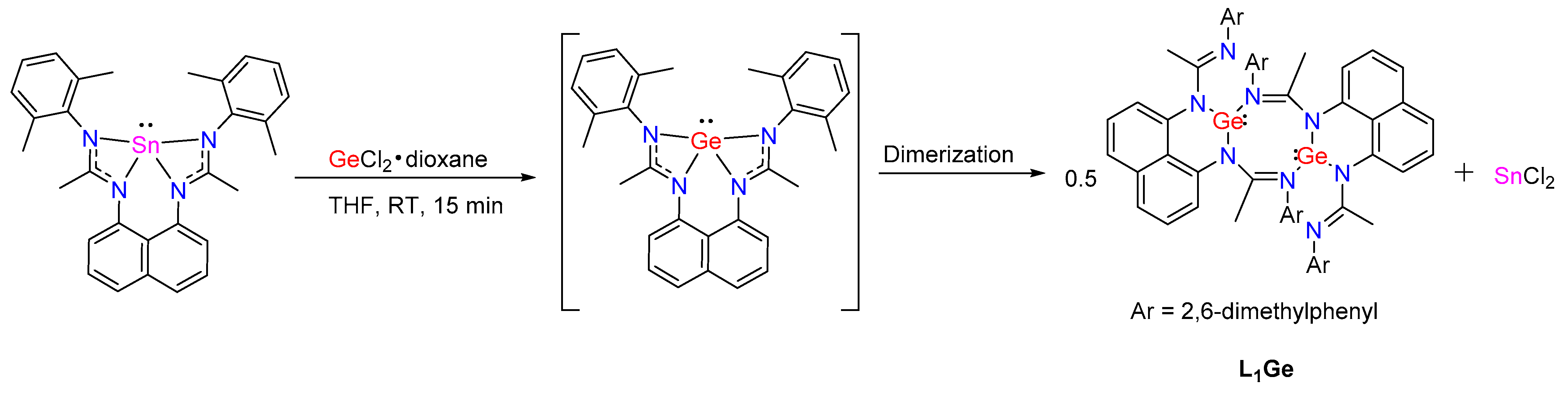 Molecules 29 00325 sch010