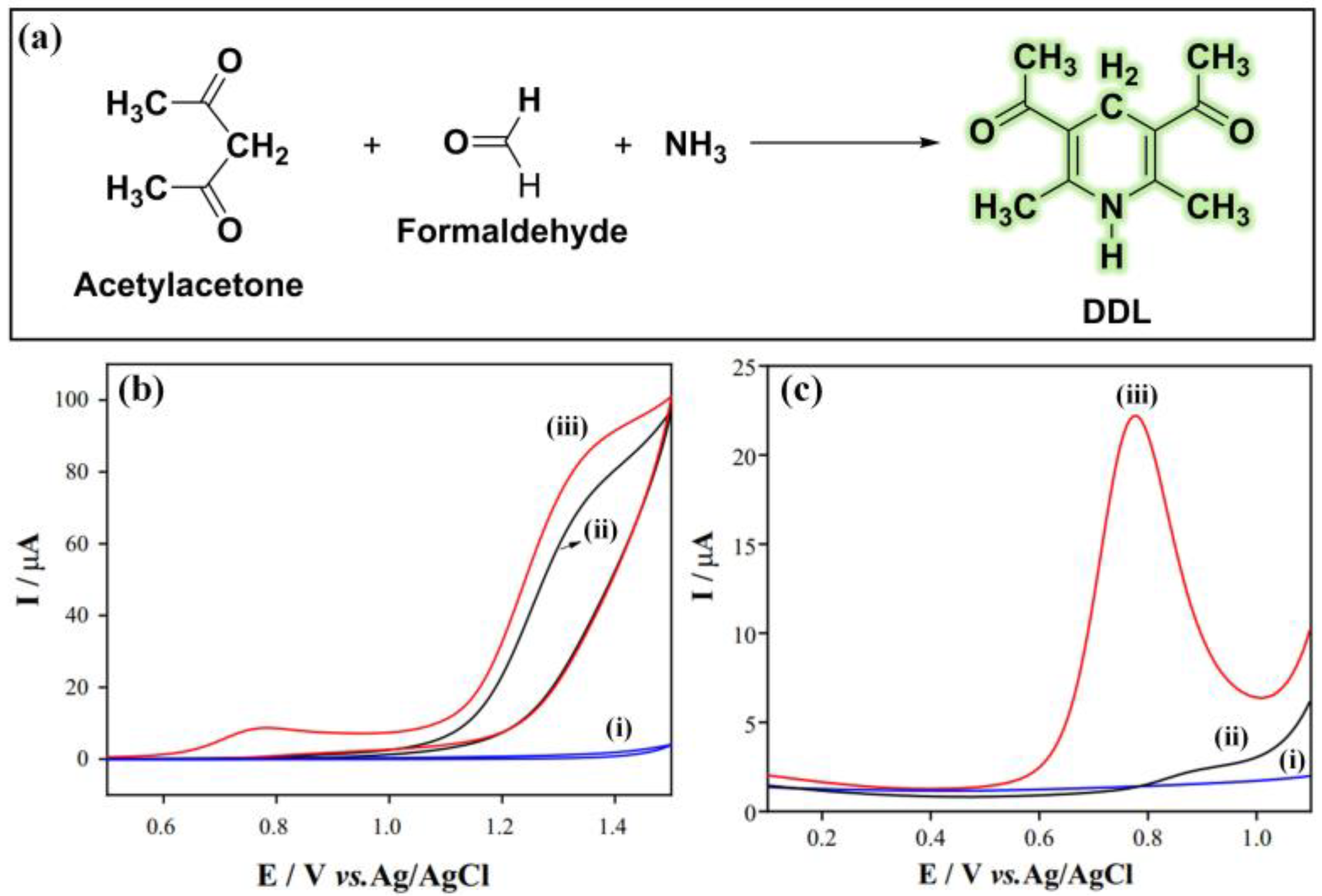 Molecules 29 00327 g014