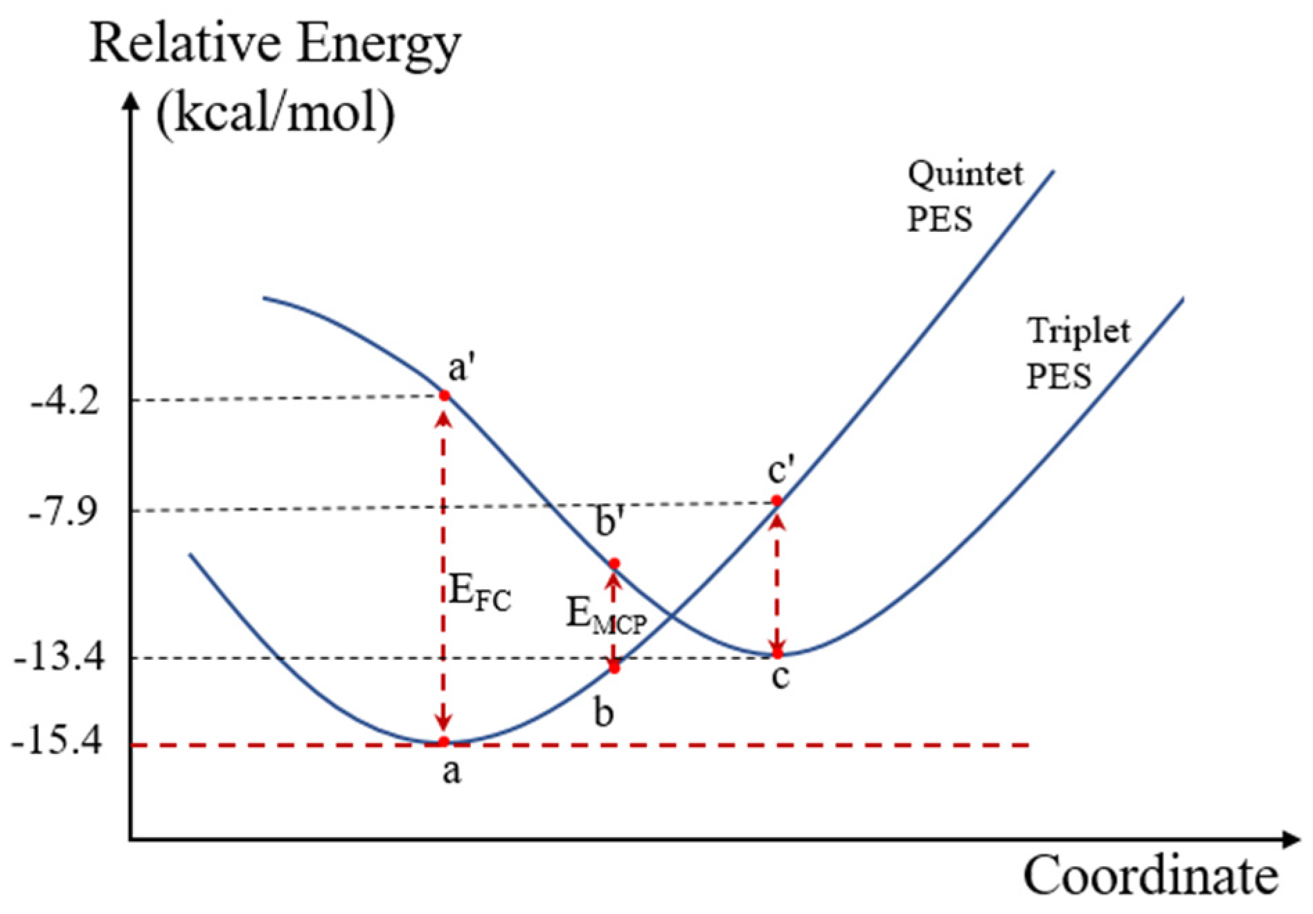 Molecules 29 00328 g004