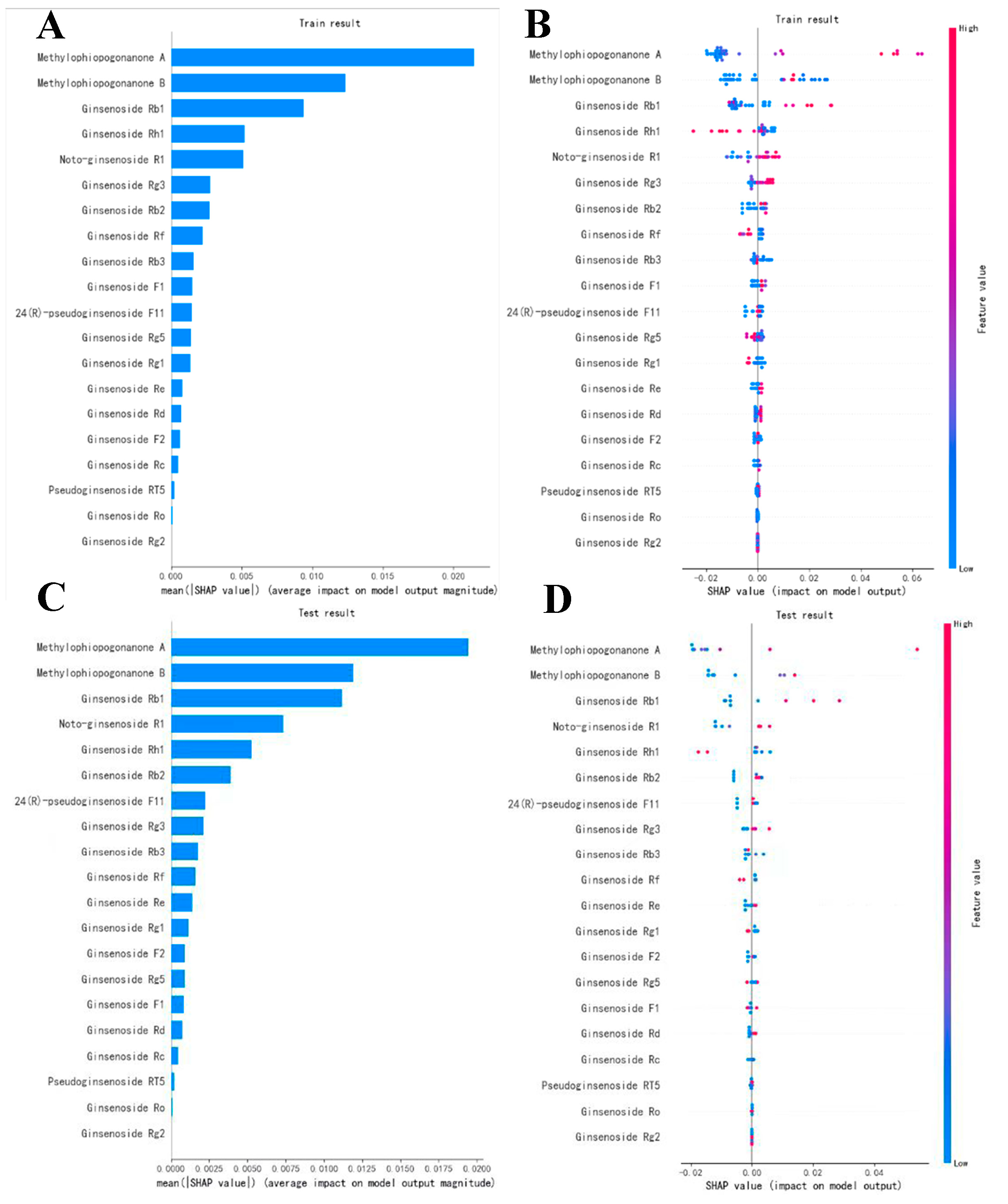 Molecules 29 00334 g004