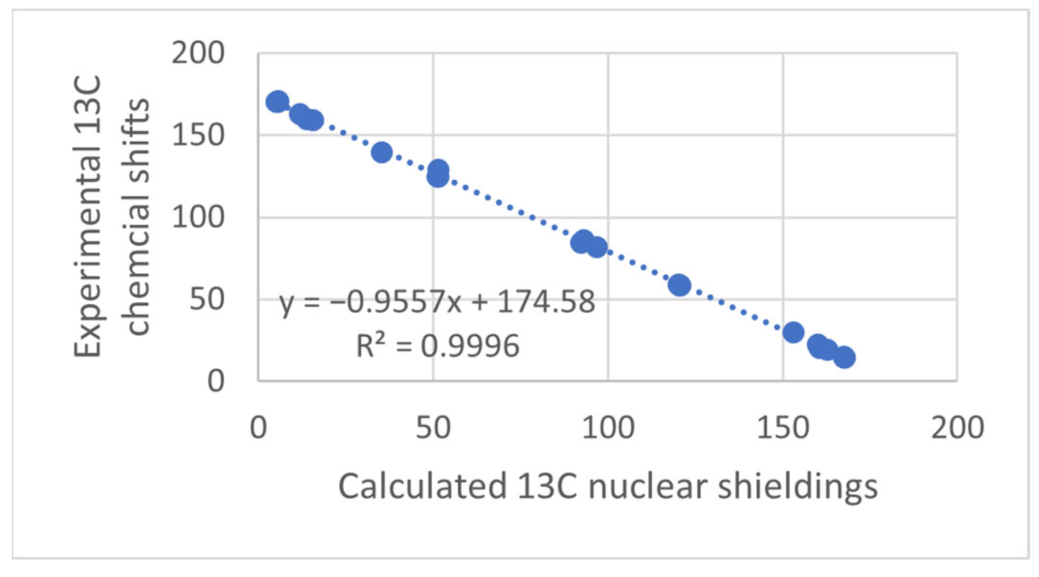 Molecules 29 00336 g001 Molecules 29 00336 g001
