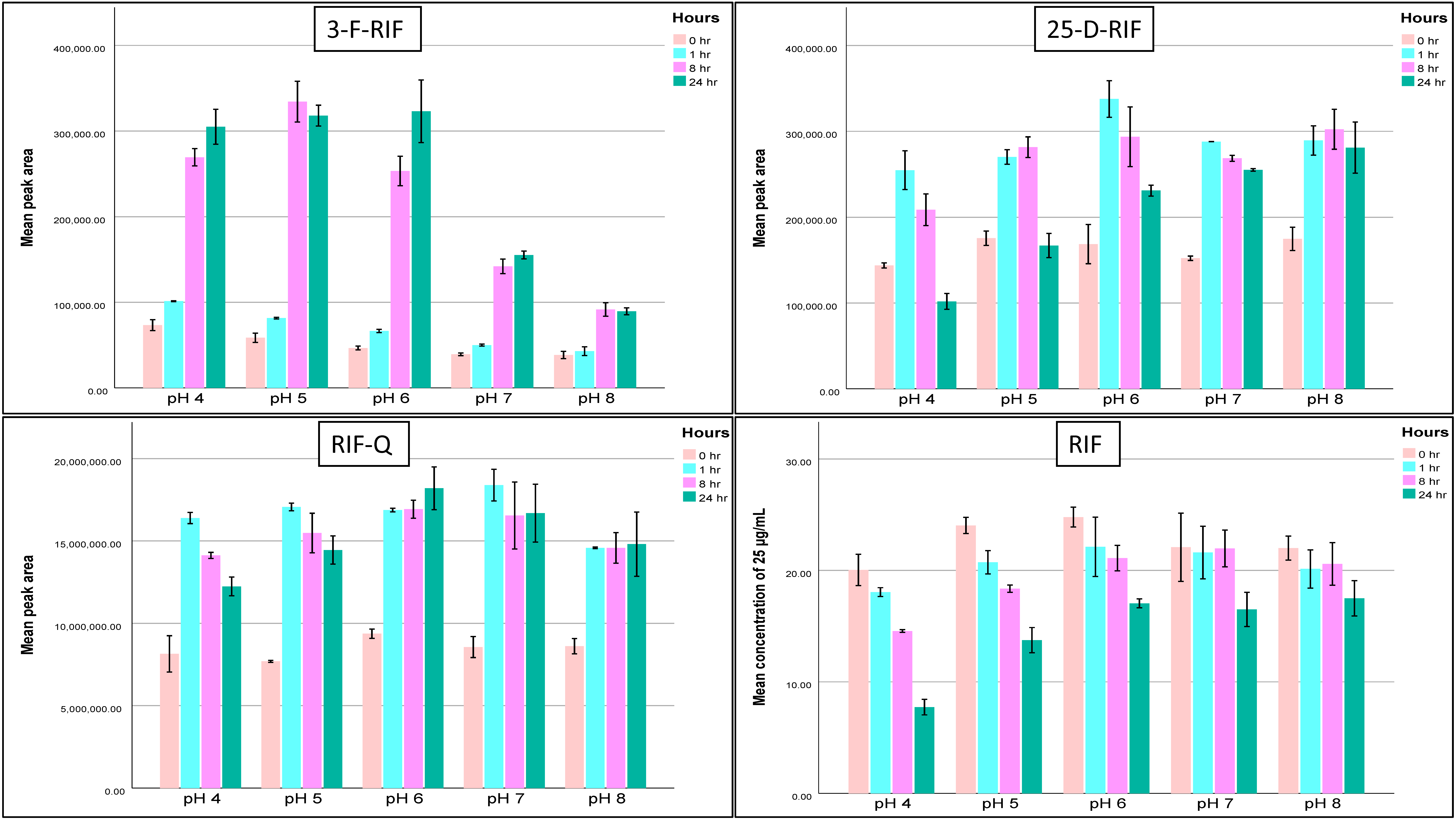 Molecules 29 00337 g002