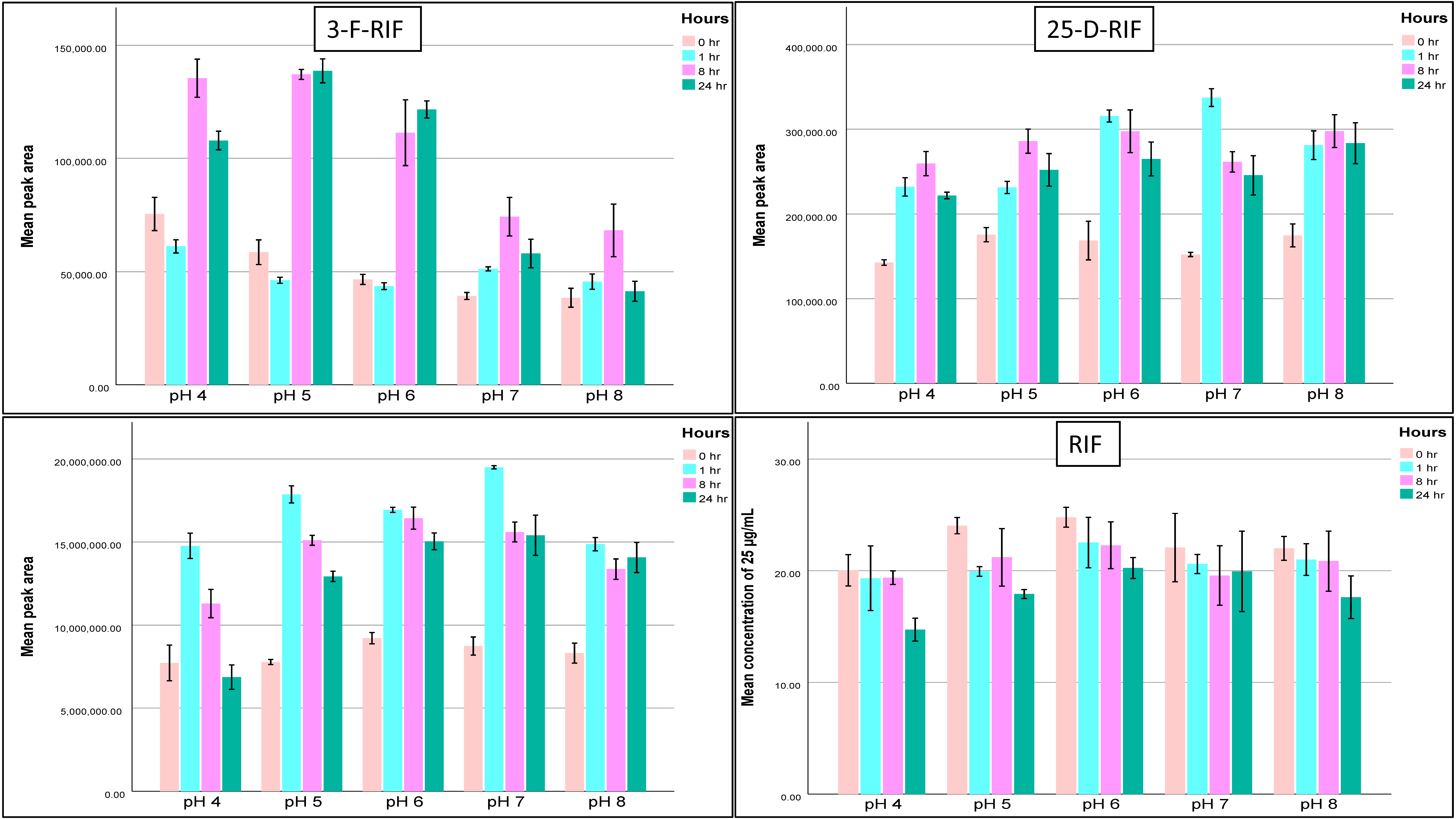 Molecules 29 00337 g003