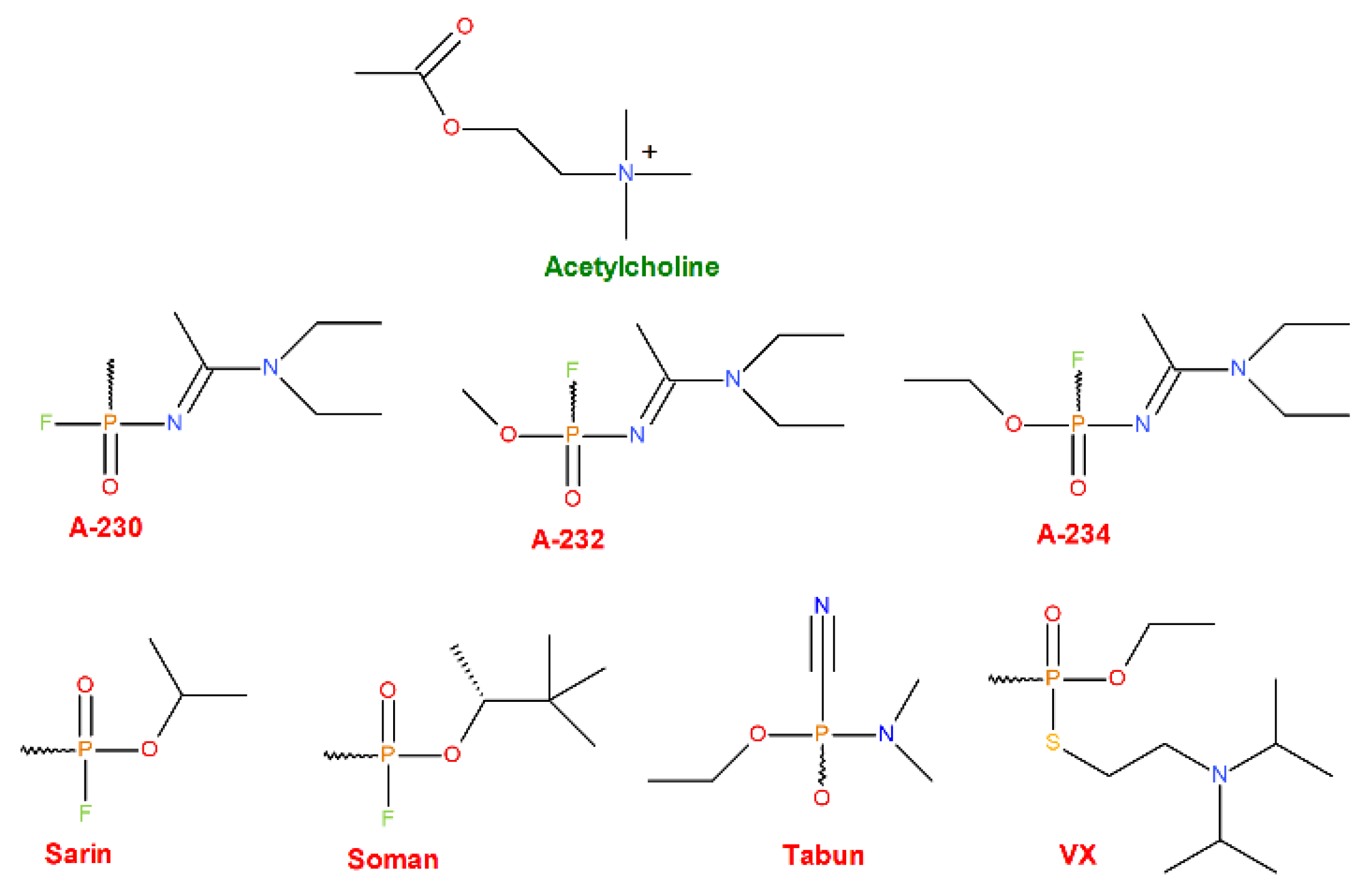 Molecules 29 00338 g002