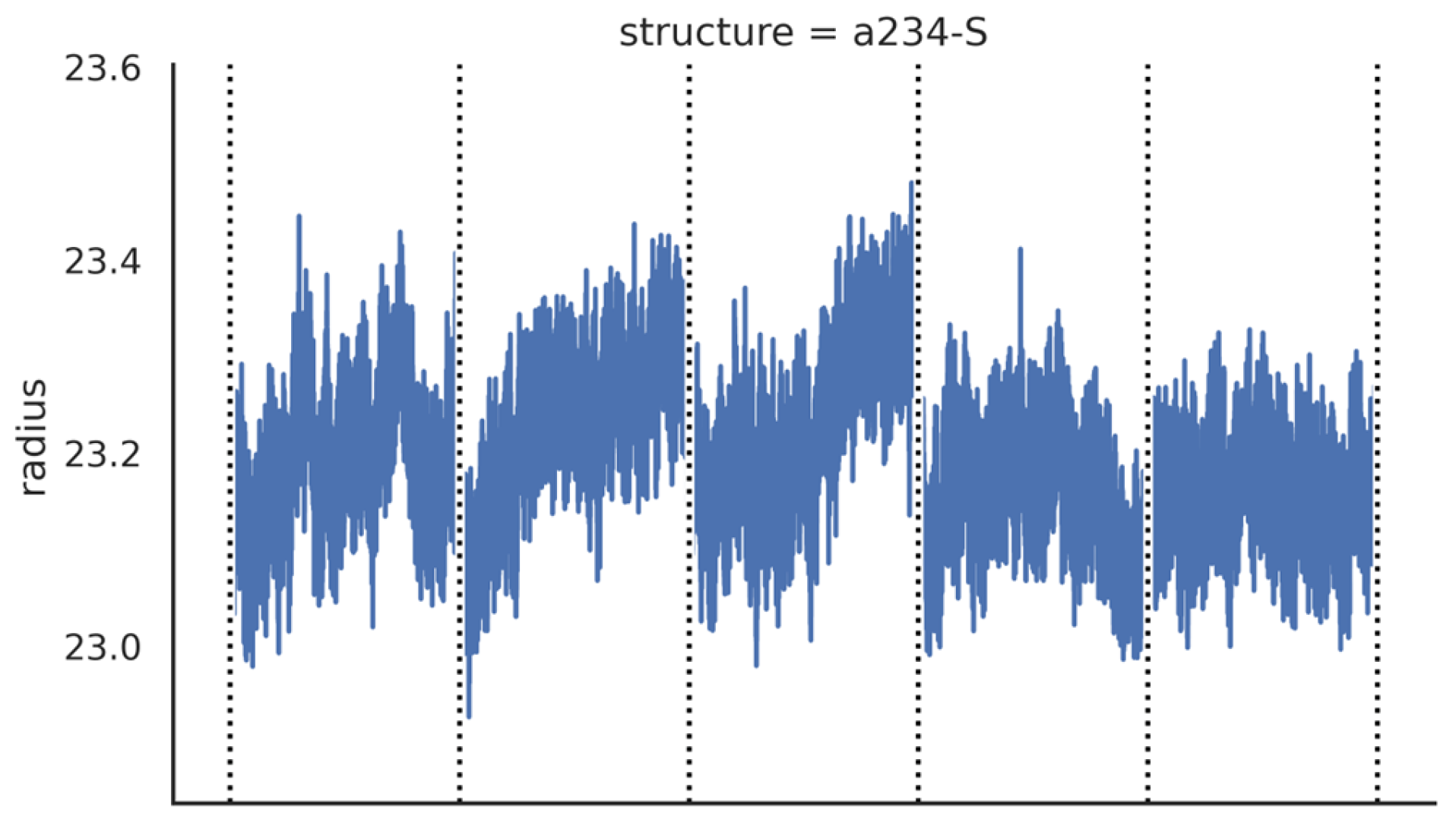 Molecules 29 00338 g003