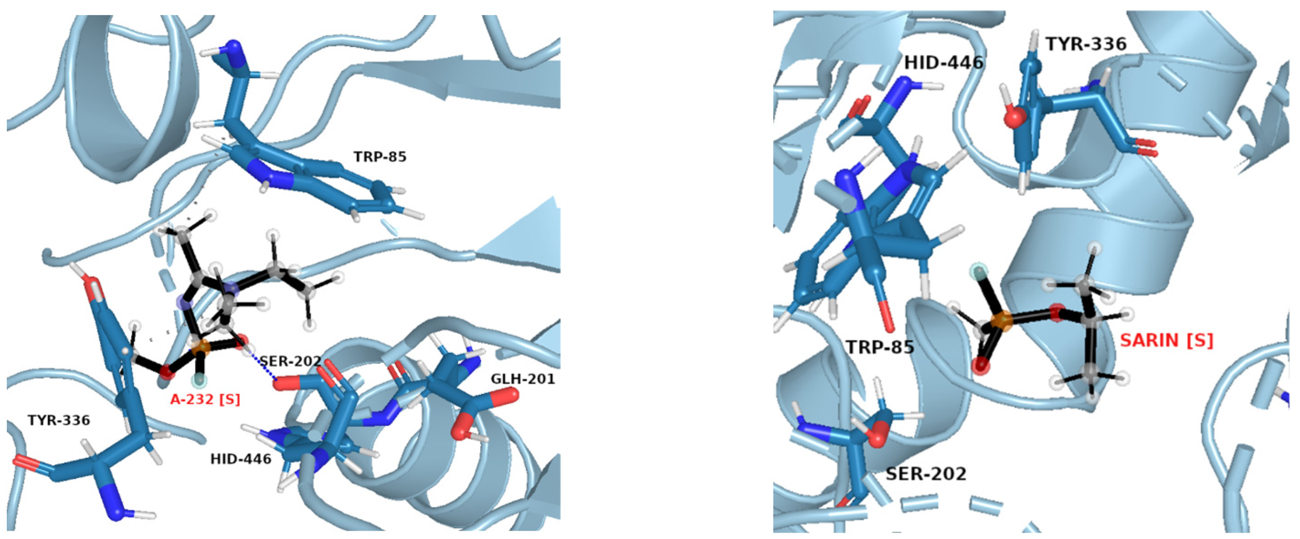 Molecules 29 00338 g008