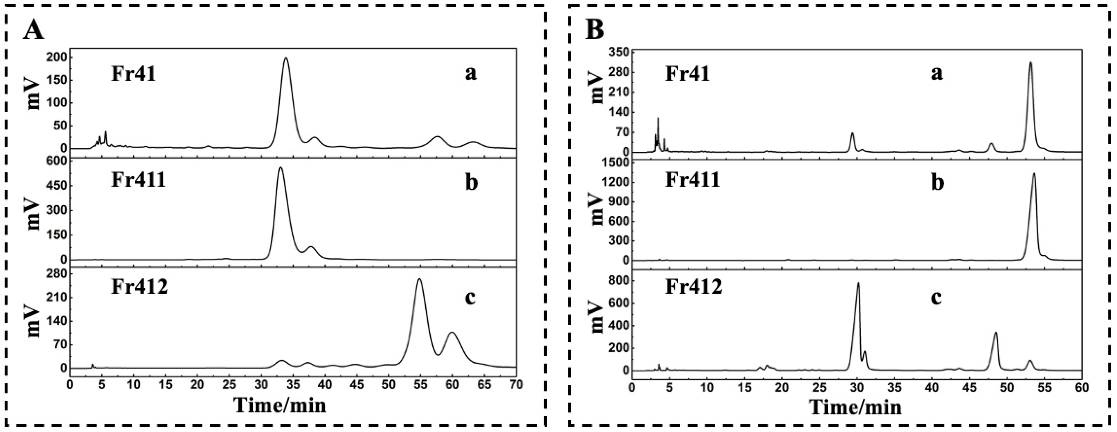 Molecules 29 00339 g002