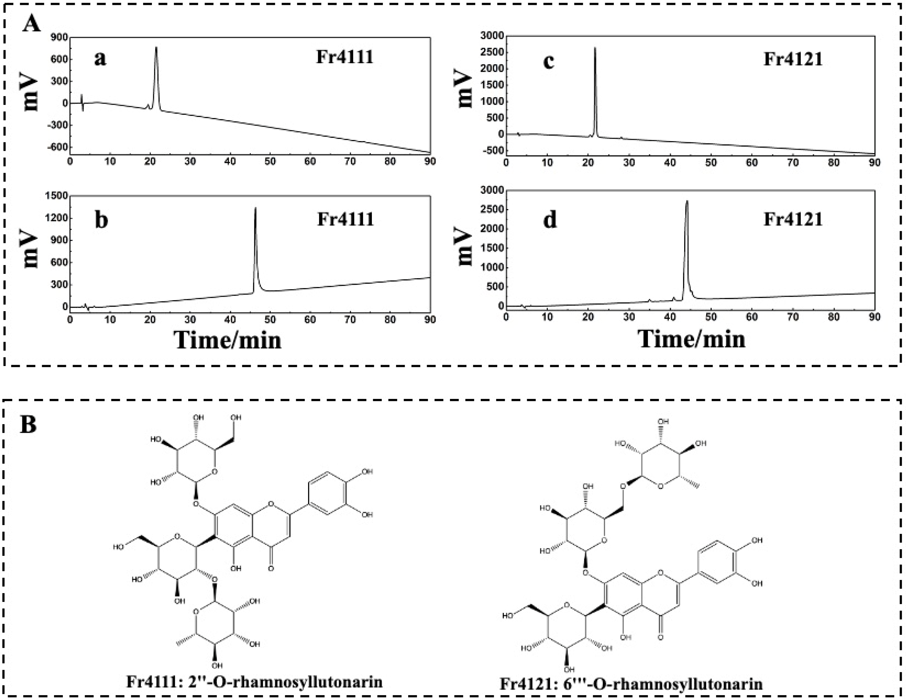 Molecules 29 00339 g004