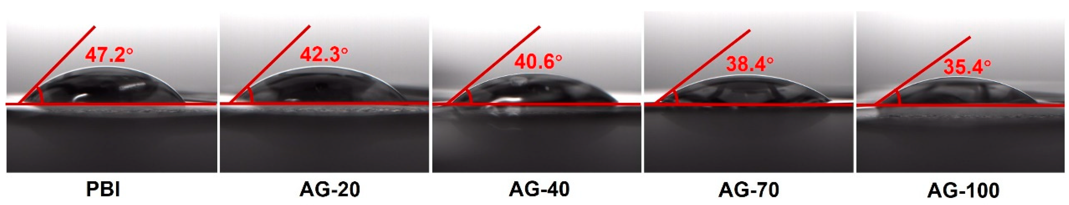 Molecules 29 00340 g003
