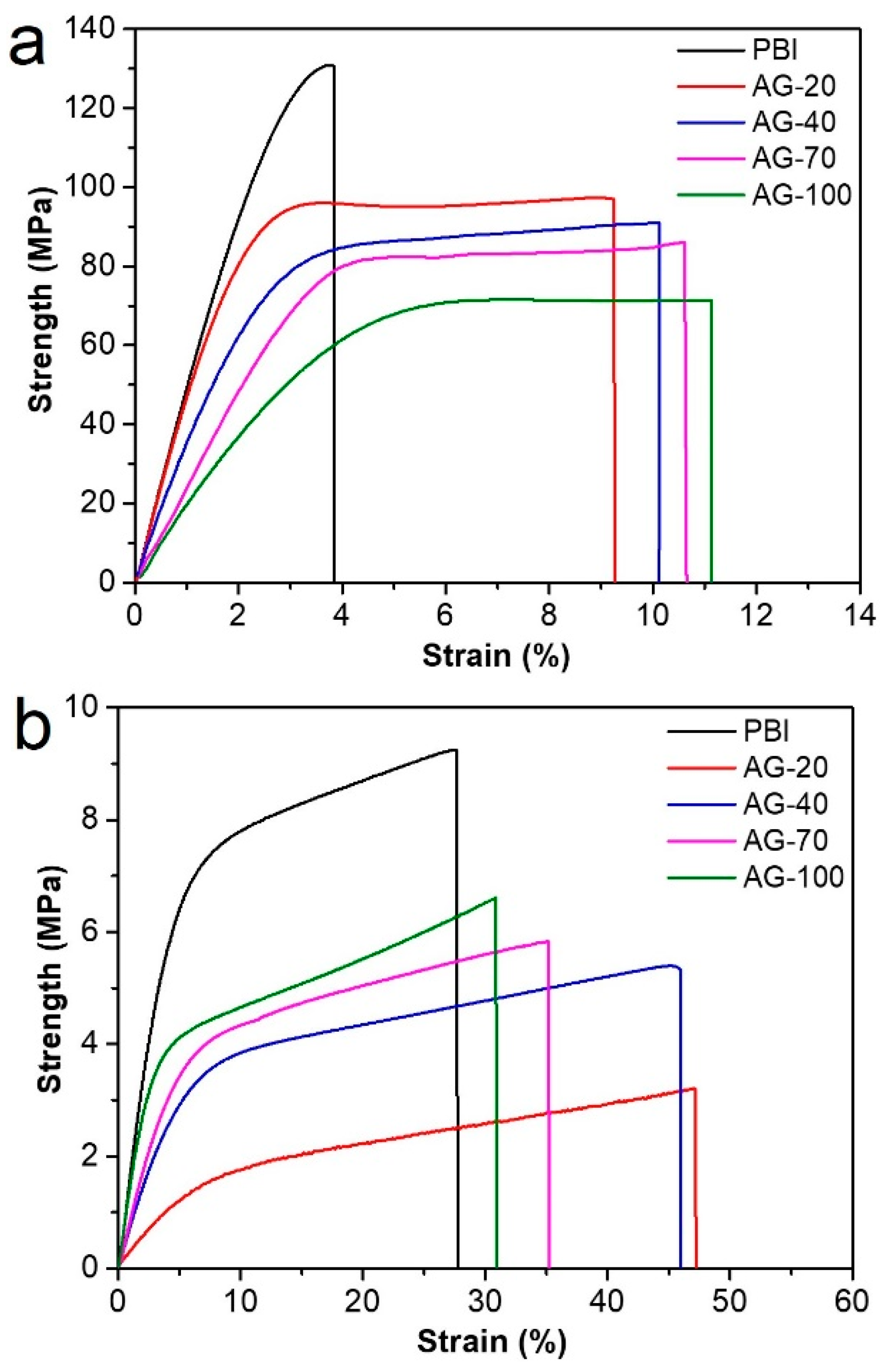 Molecules 29 00340 g004