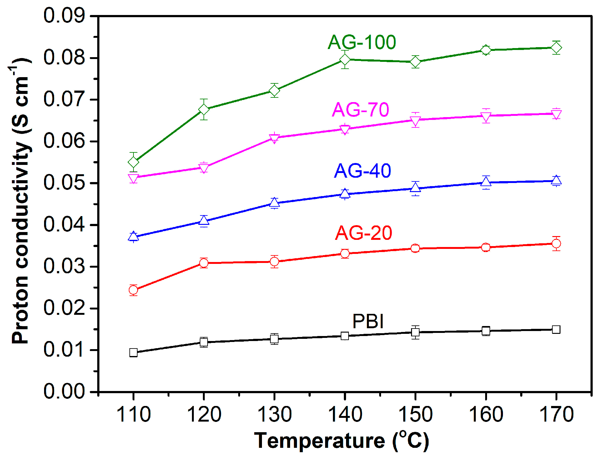 Molecules 29 00340 g005