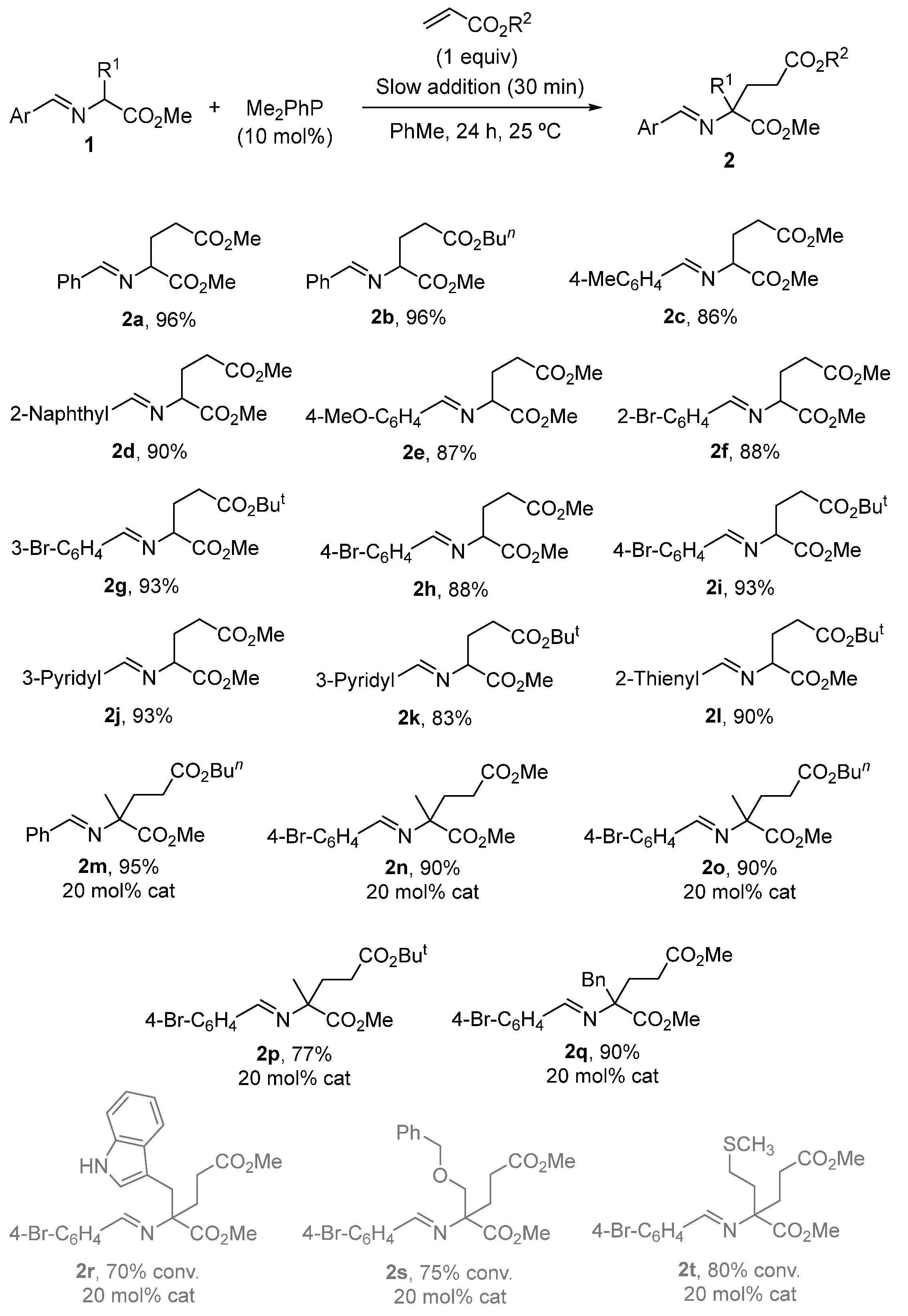 Molecules 29 00342 sch004