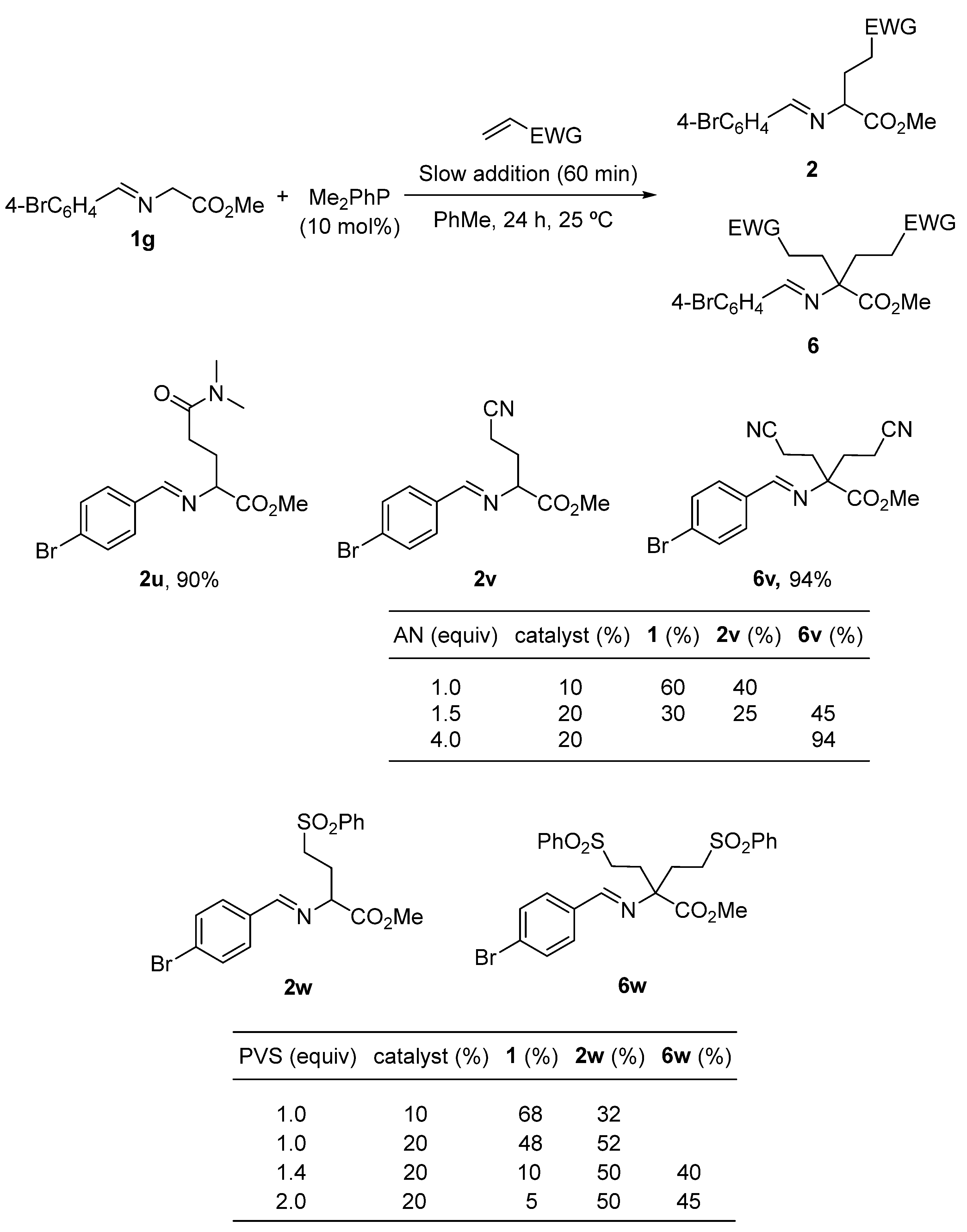 Molecules 29 00342 sch005