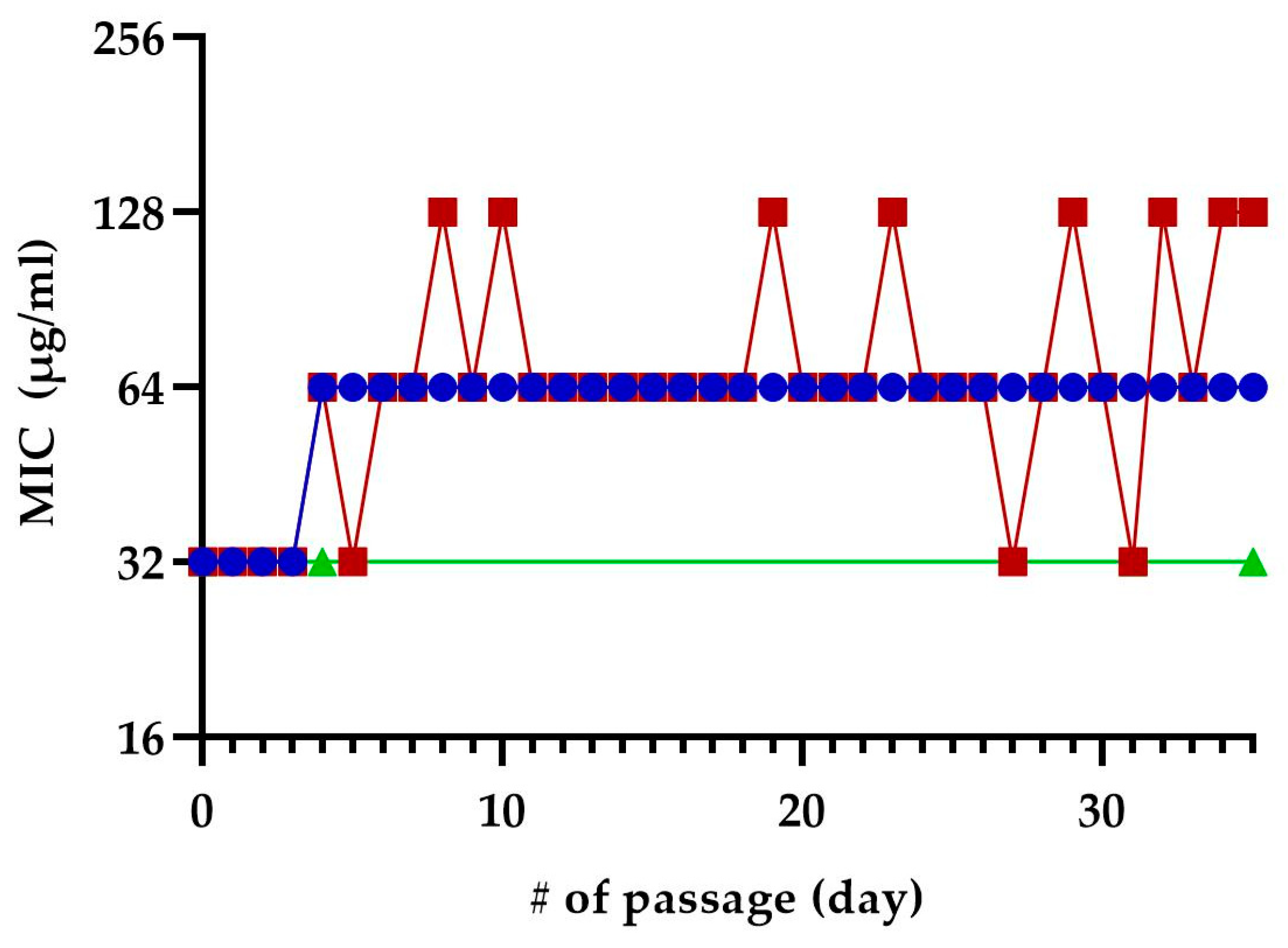 Molecules 29 00343 g008