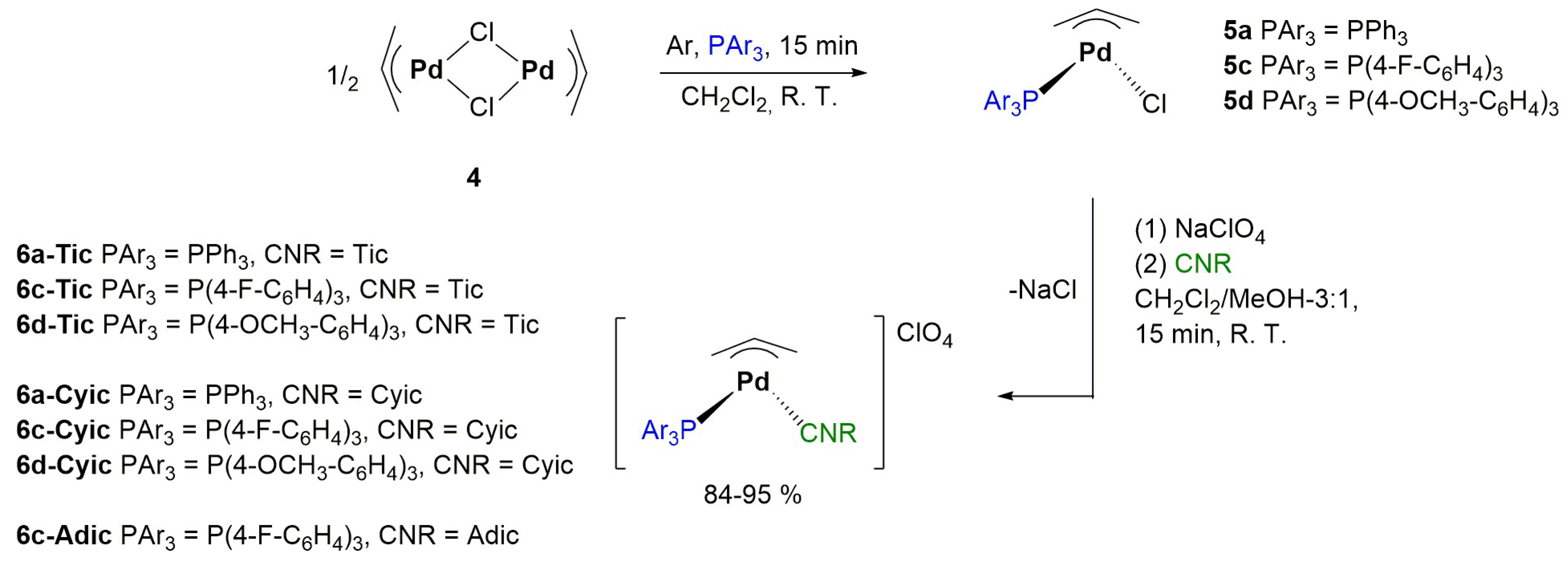 Molecules 29 00345 sch002