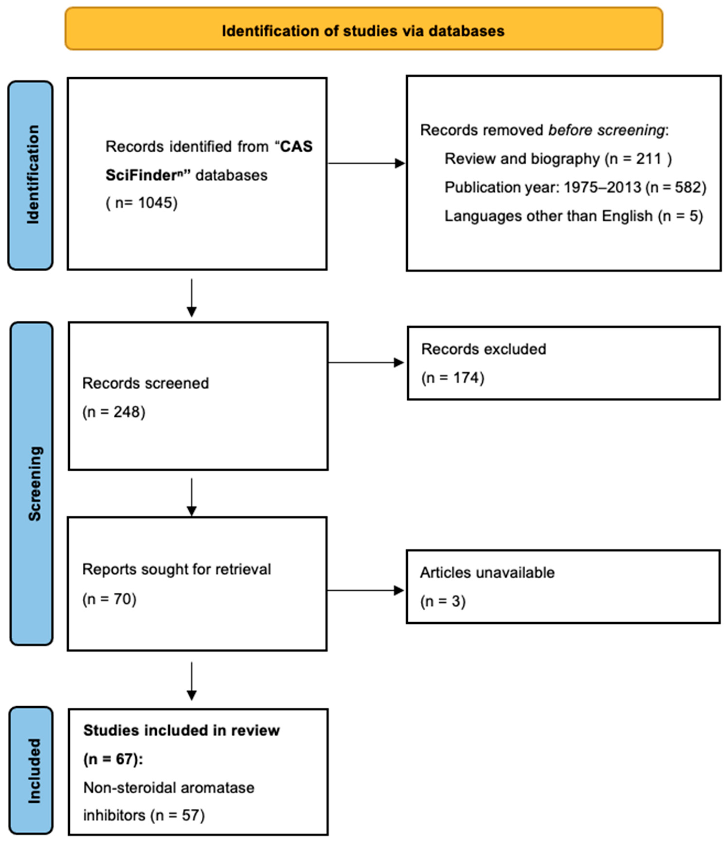 Molecules 29 00346 g002