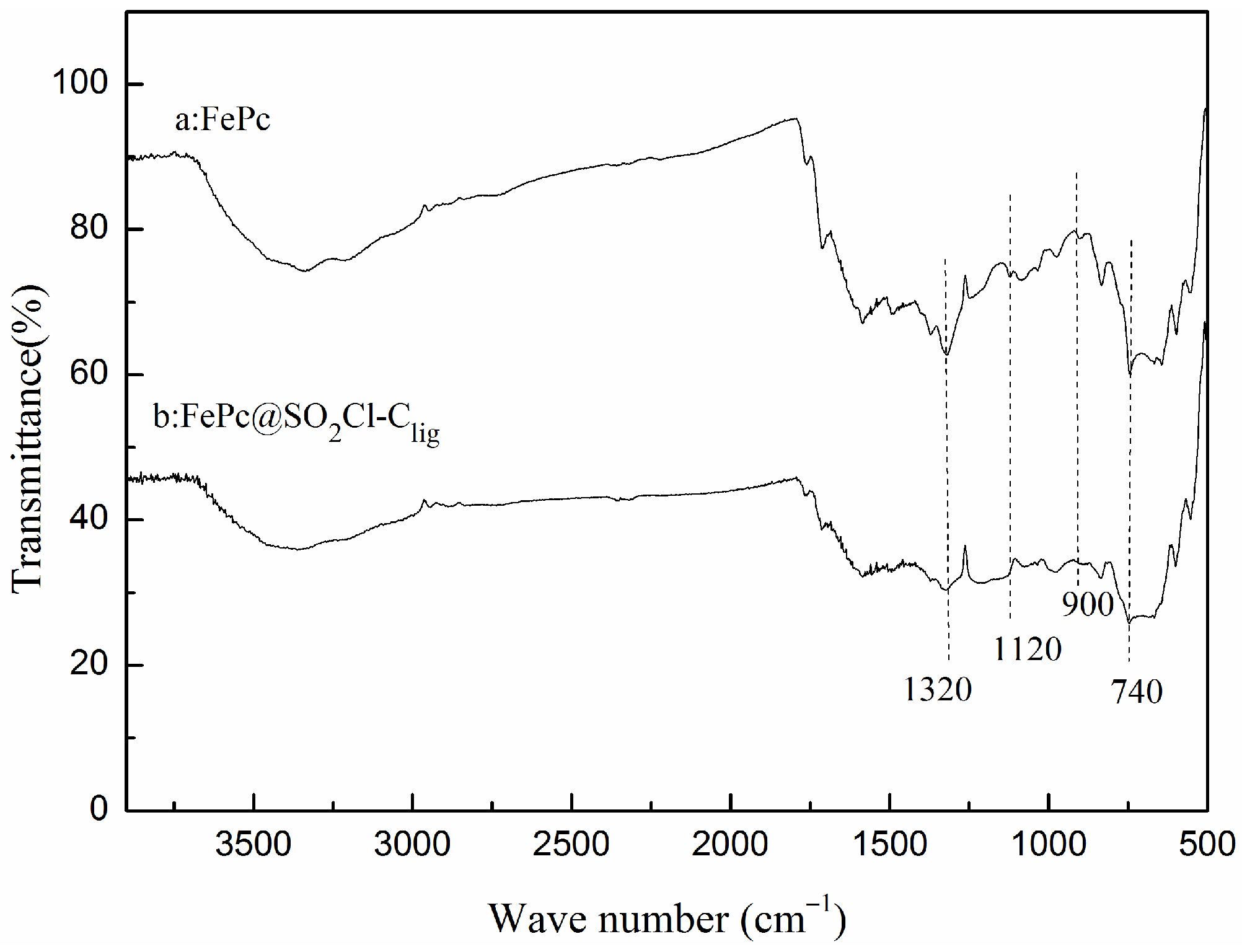 Molecules 29 00347 g004