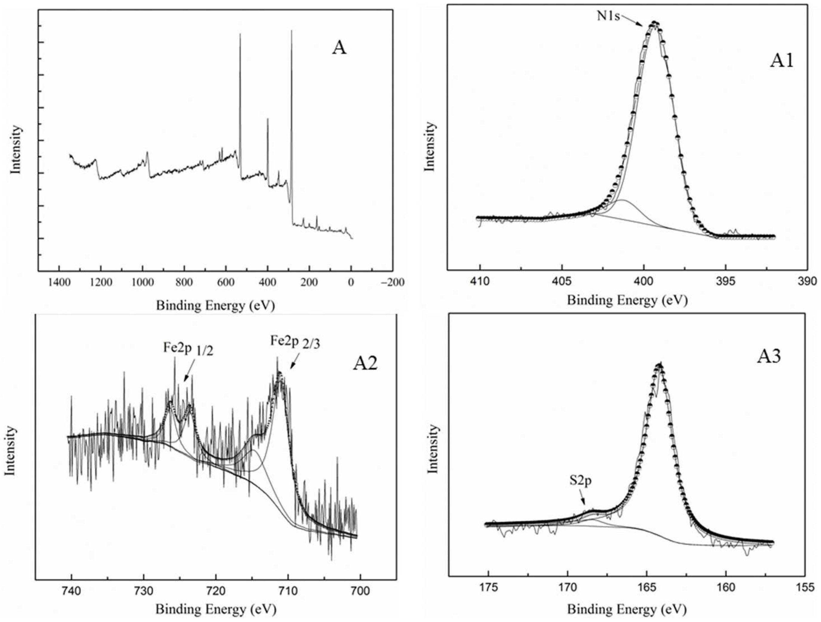 Molecules 29 00347 g005