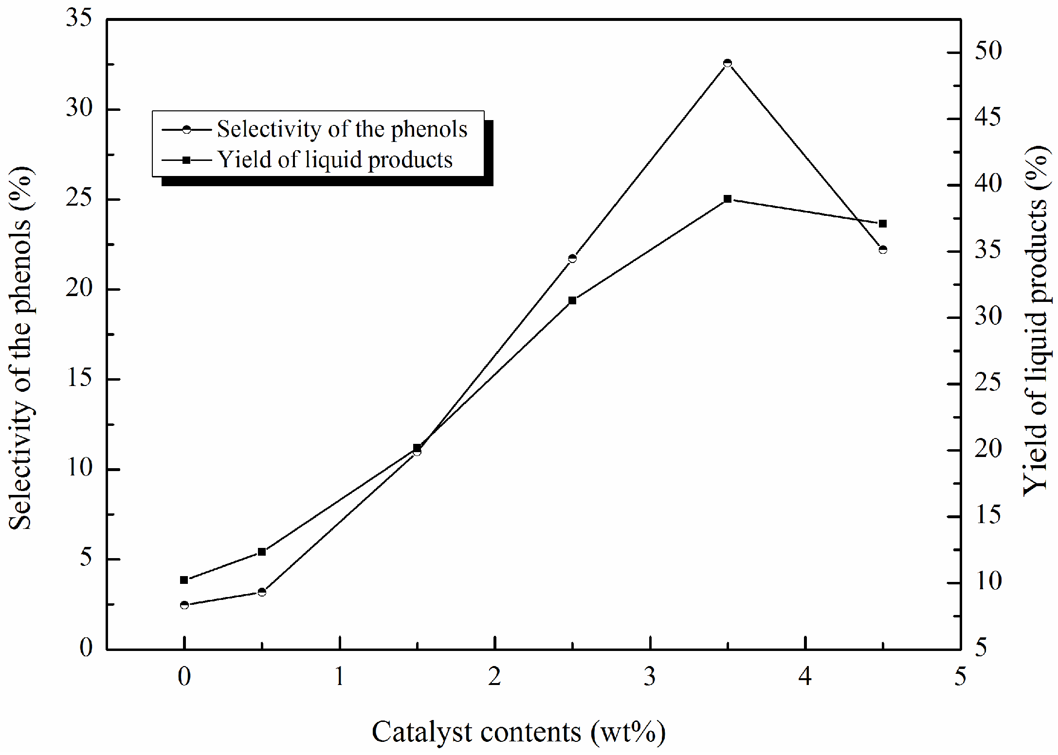 Molecules 29 00347 g009