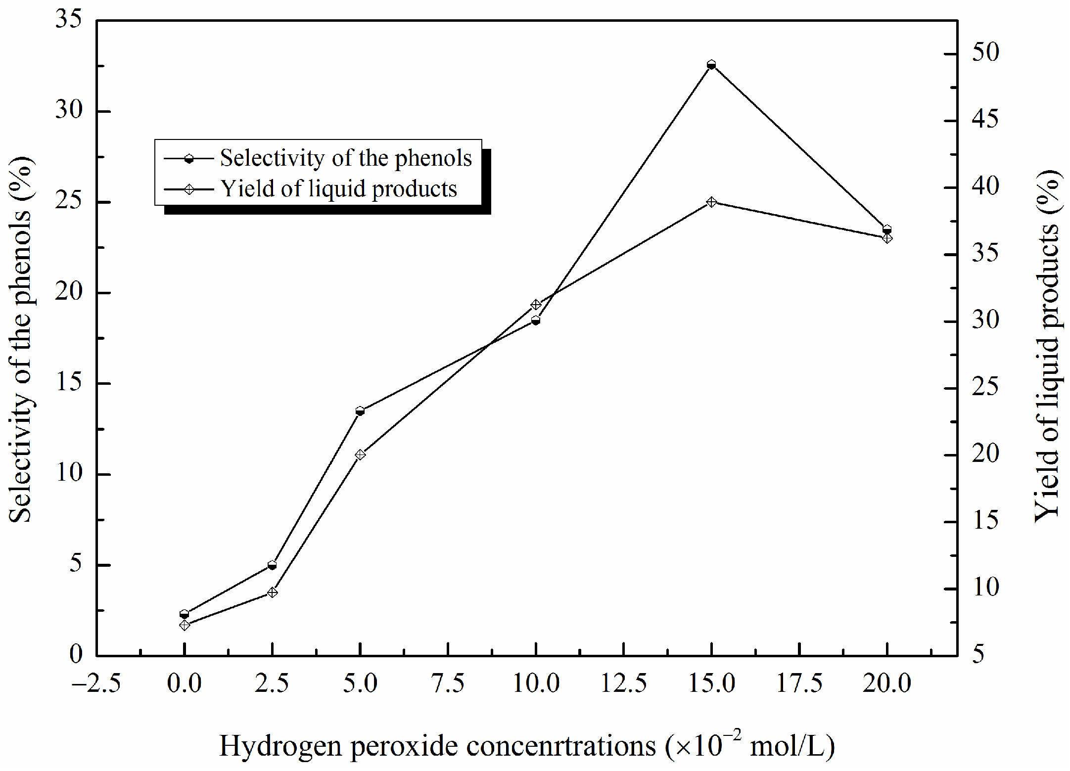 Molecules 29 00347 g010